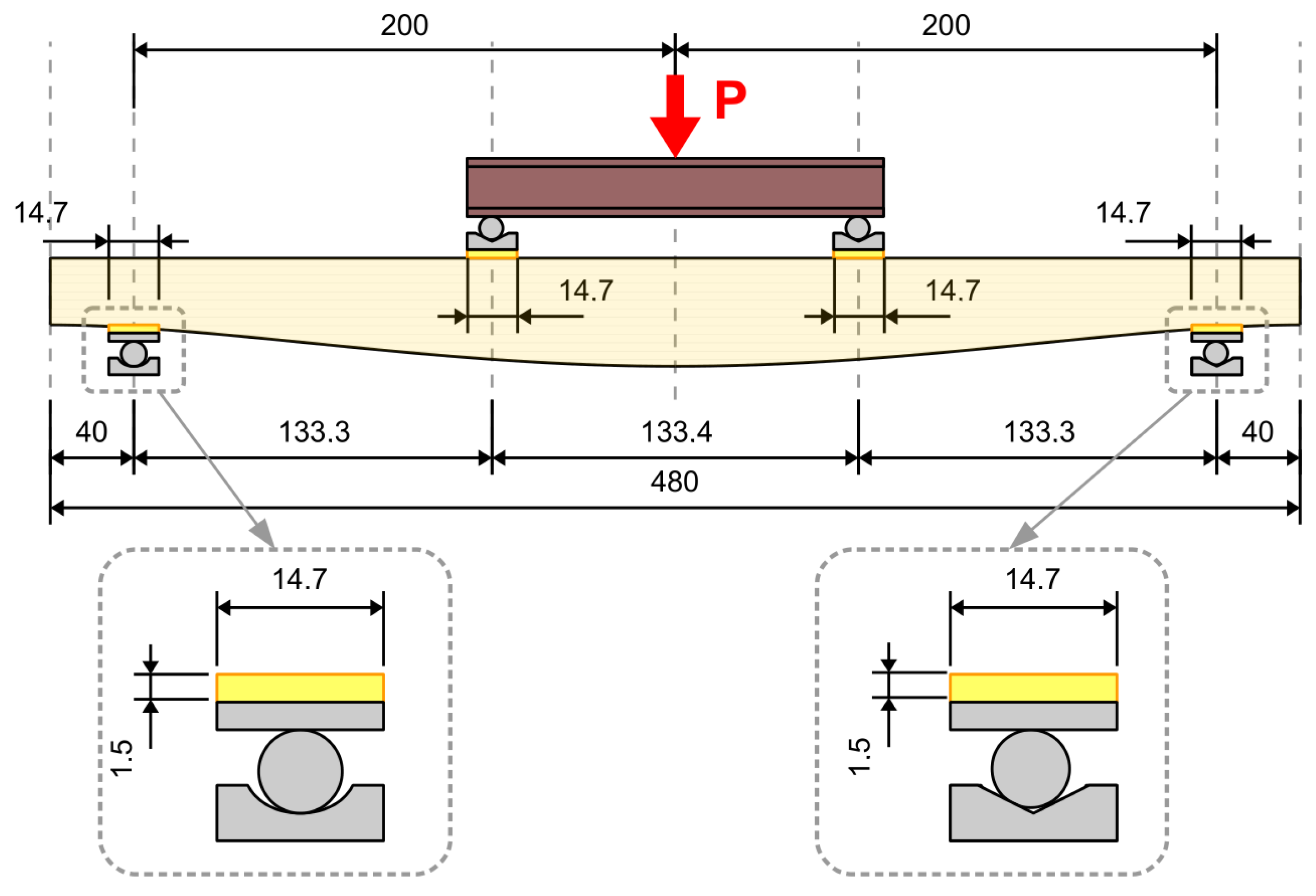 Materials 17 06263 g015 Materials 17 06263 g015