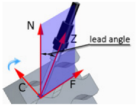 Materials 17 06267 i002