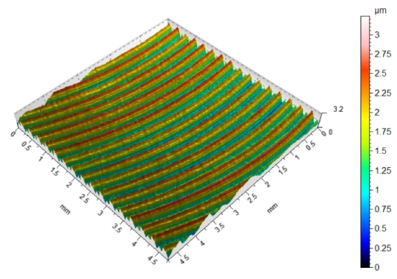 Materials 17 06267 i004