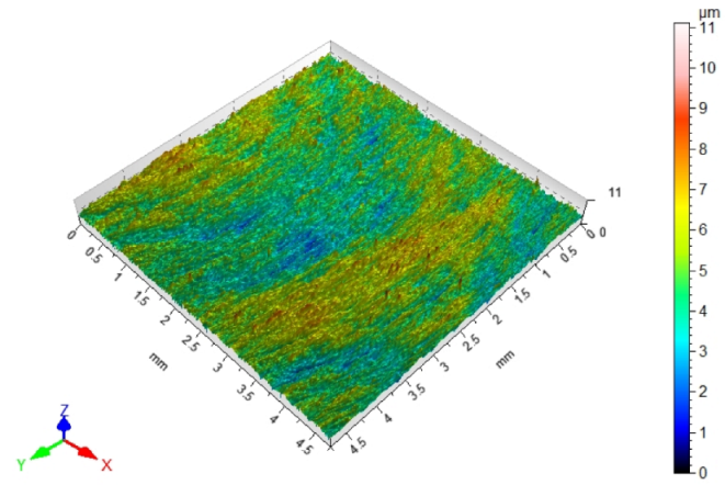 Materials 17 06267 i006