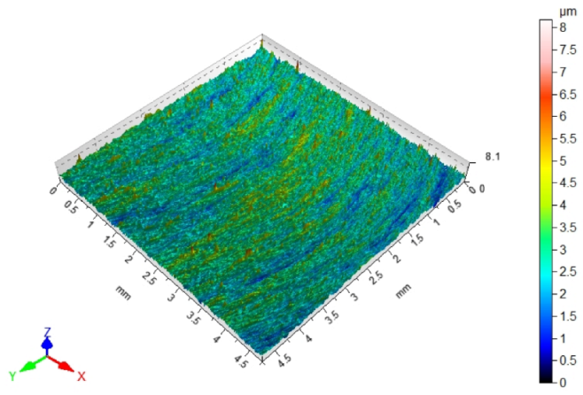 Materials 17 06267 i007