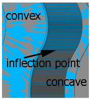 Materials 17 06267 i013