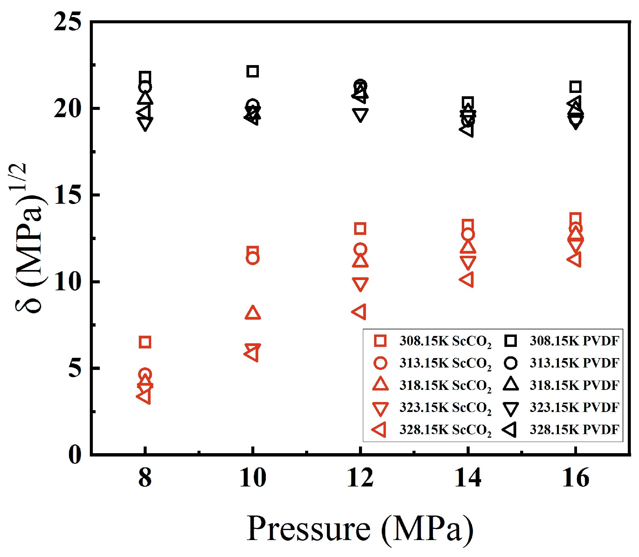 Materials 17 06271 g004