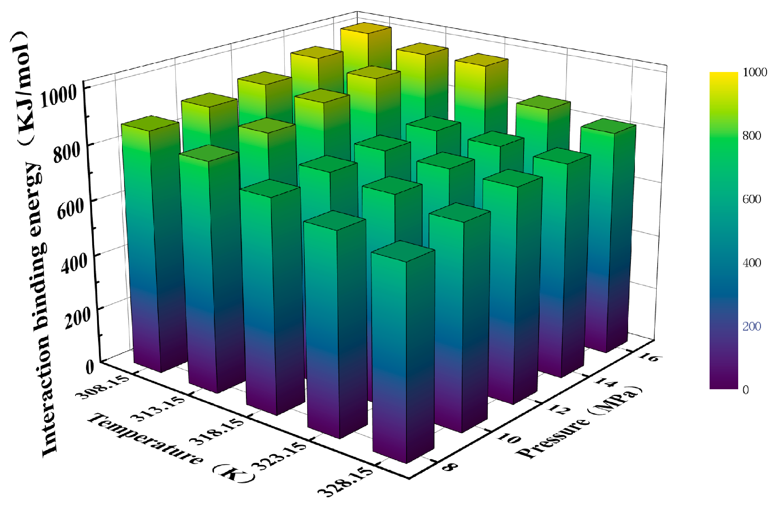 Materials 17 06271 g006