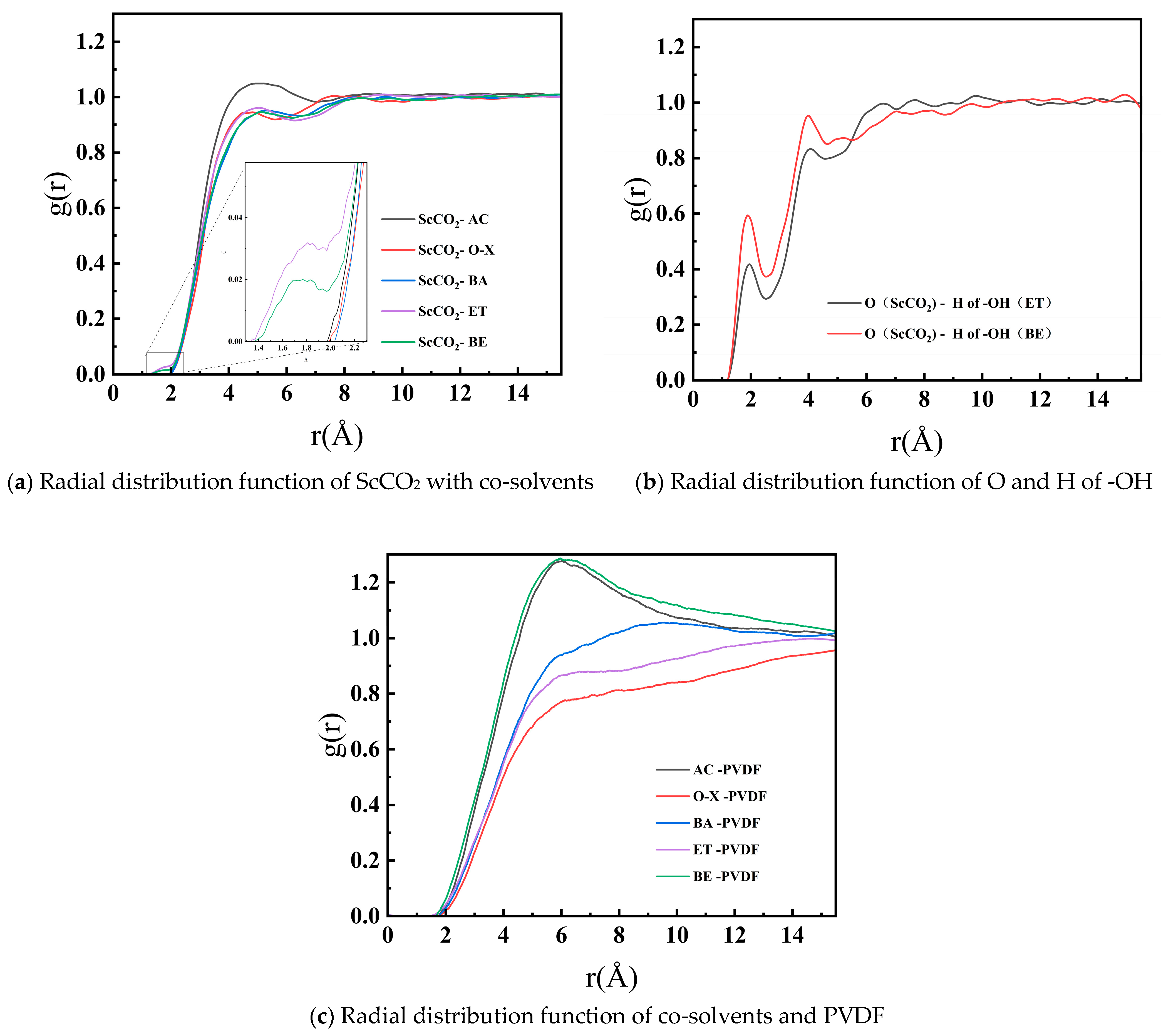 Materials 17 06271 g009