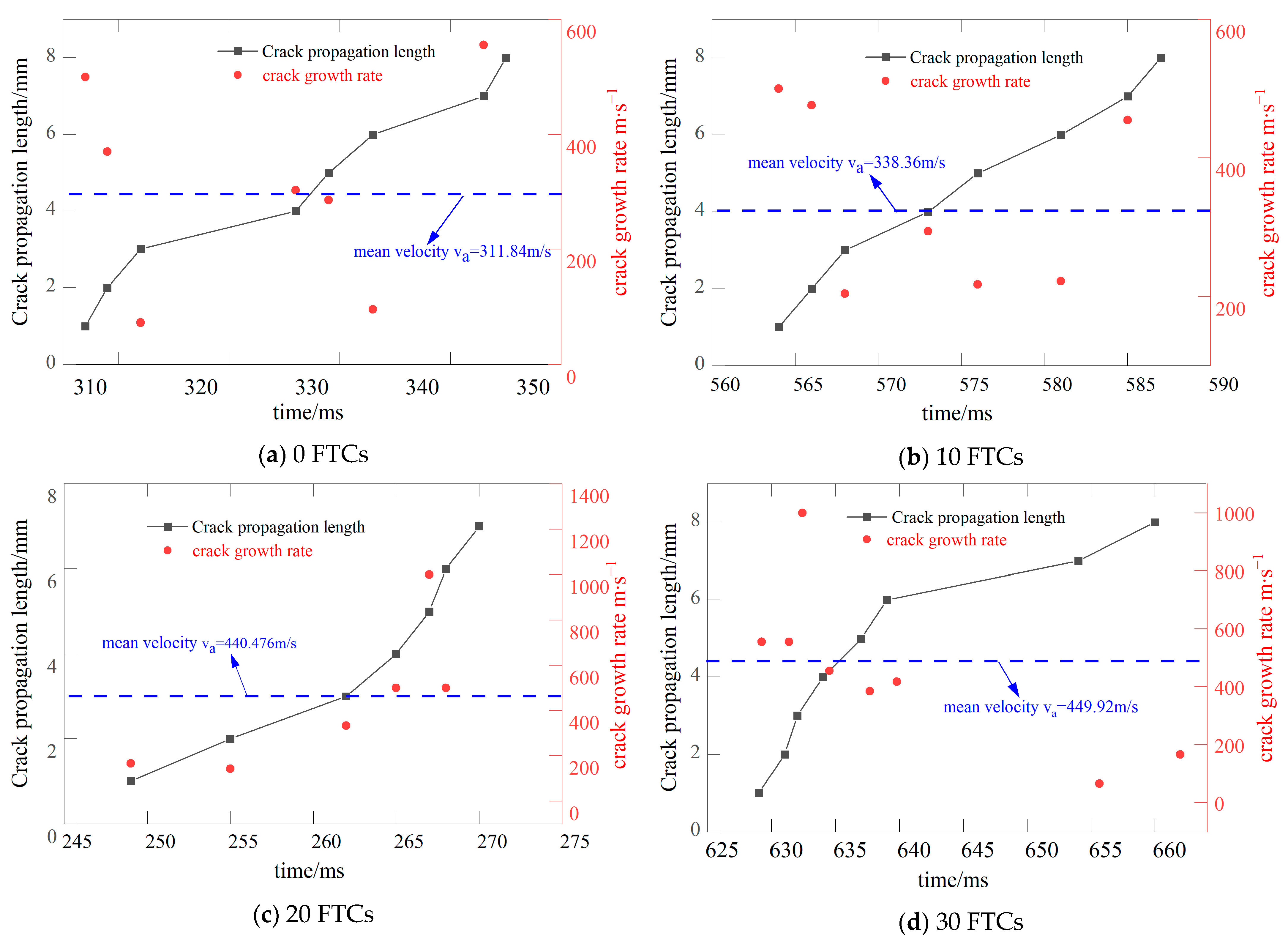 Materials 17 06275 g002