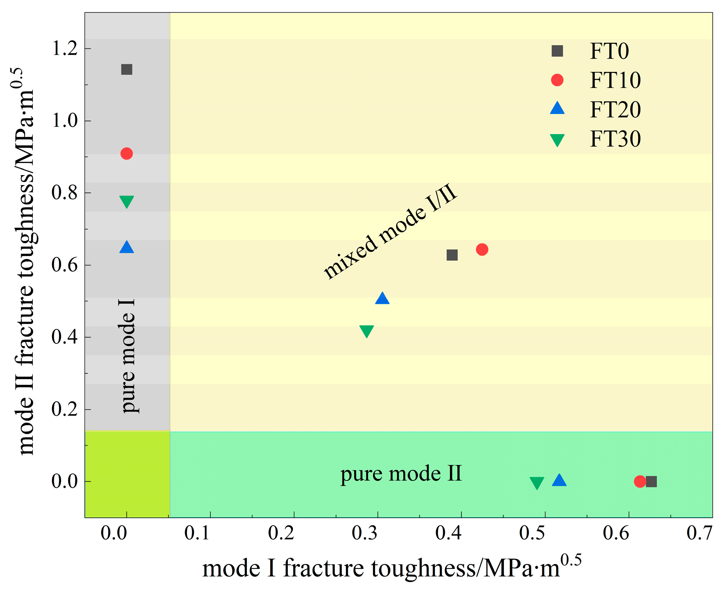 Materials 17 06275 g013