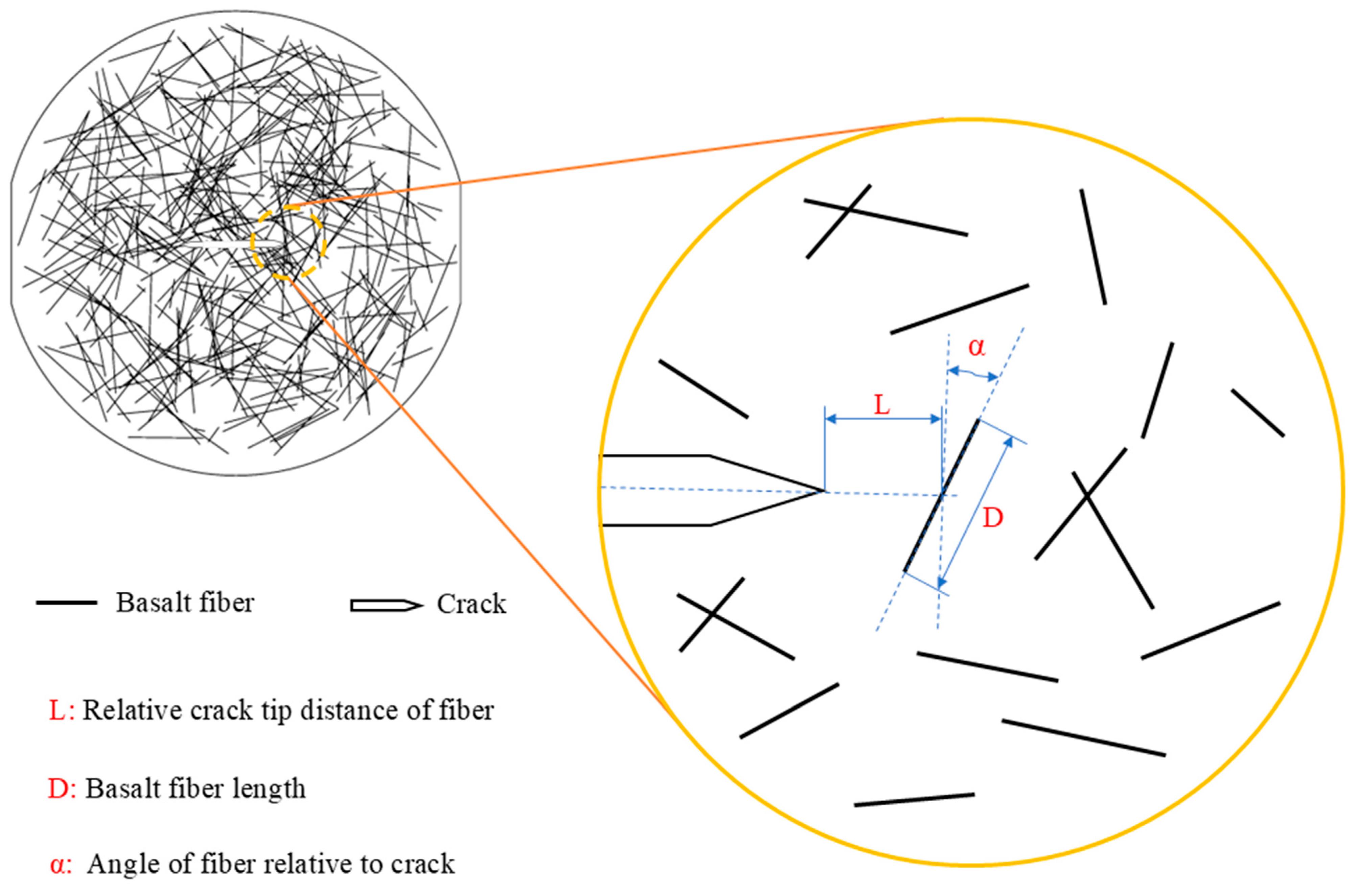 Materials 17 06275 g014