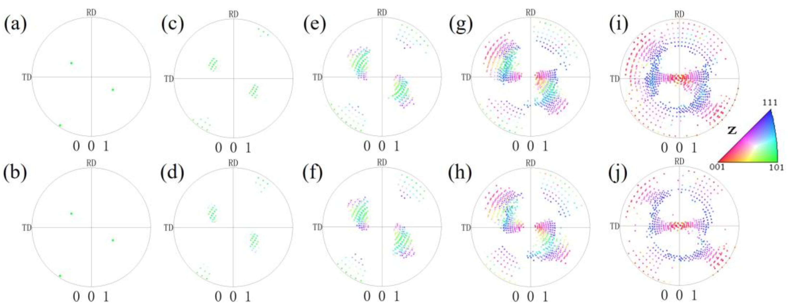 Materials 17 06276 g011