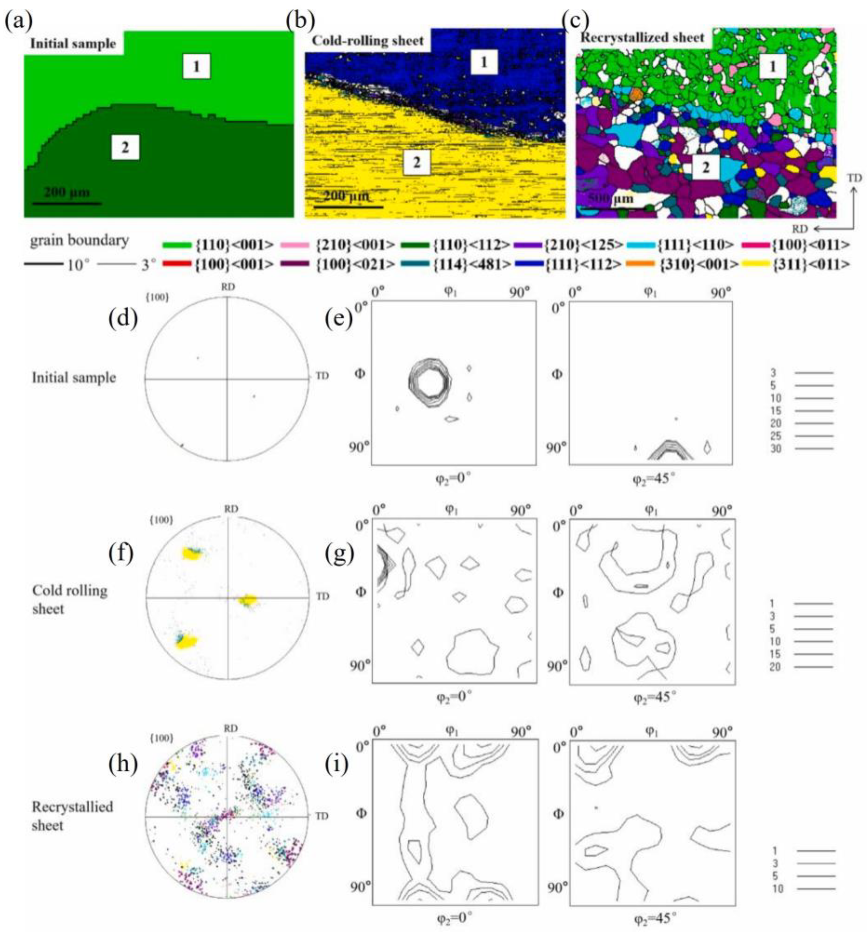 Materials 17 06276 g017