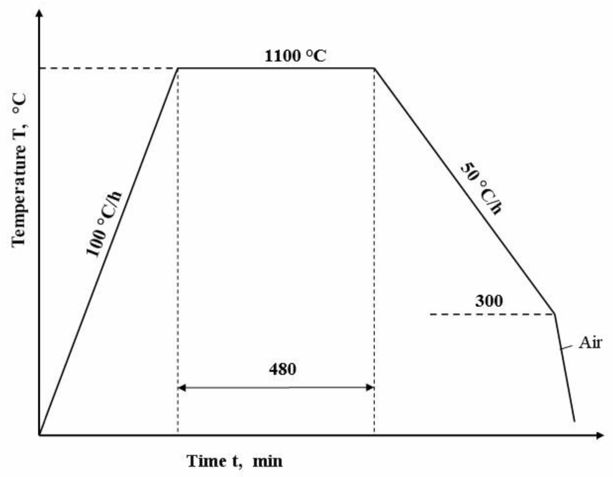 Materials 17 06278 g001