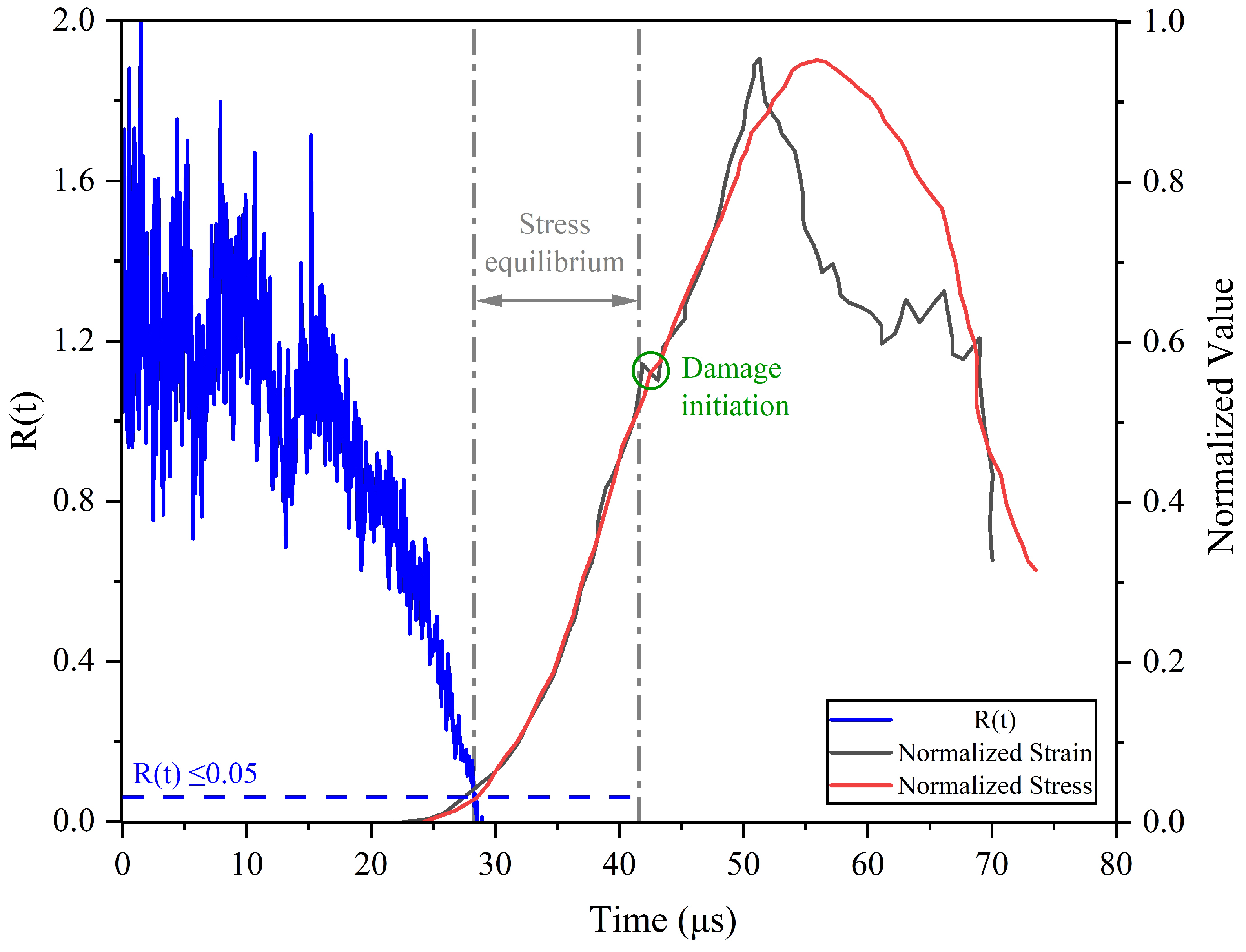 Materials 17 06296 g002