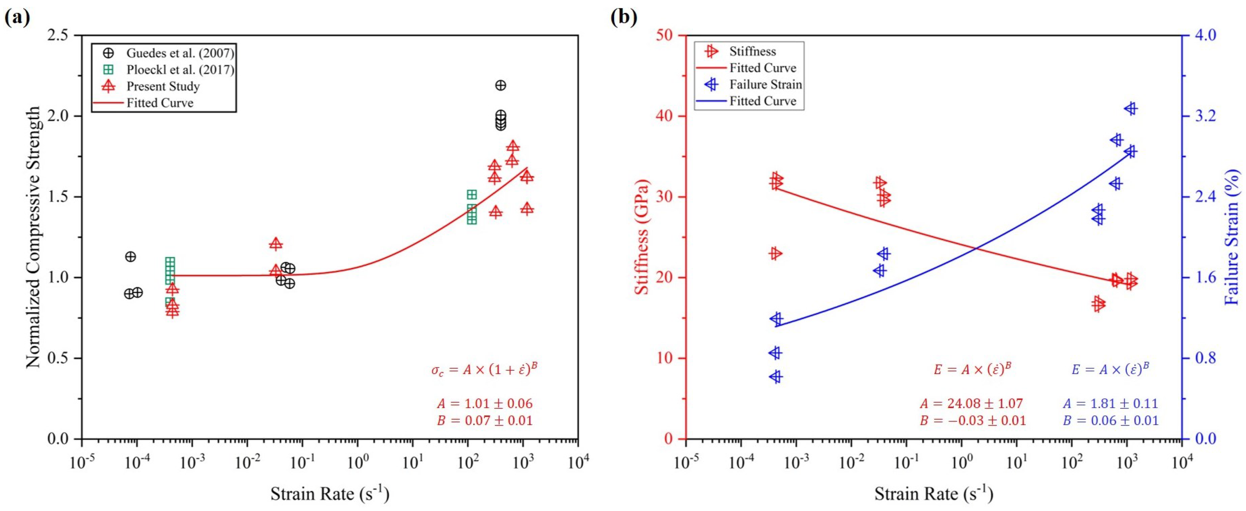 Materials 17 06296 g004