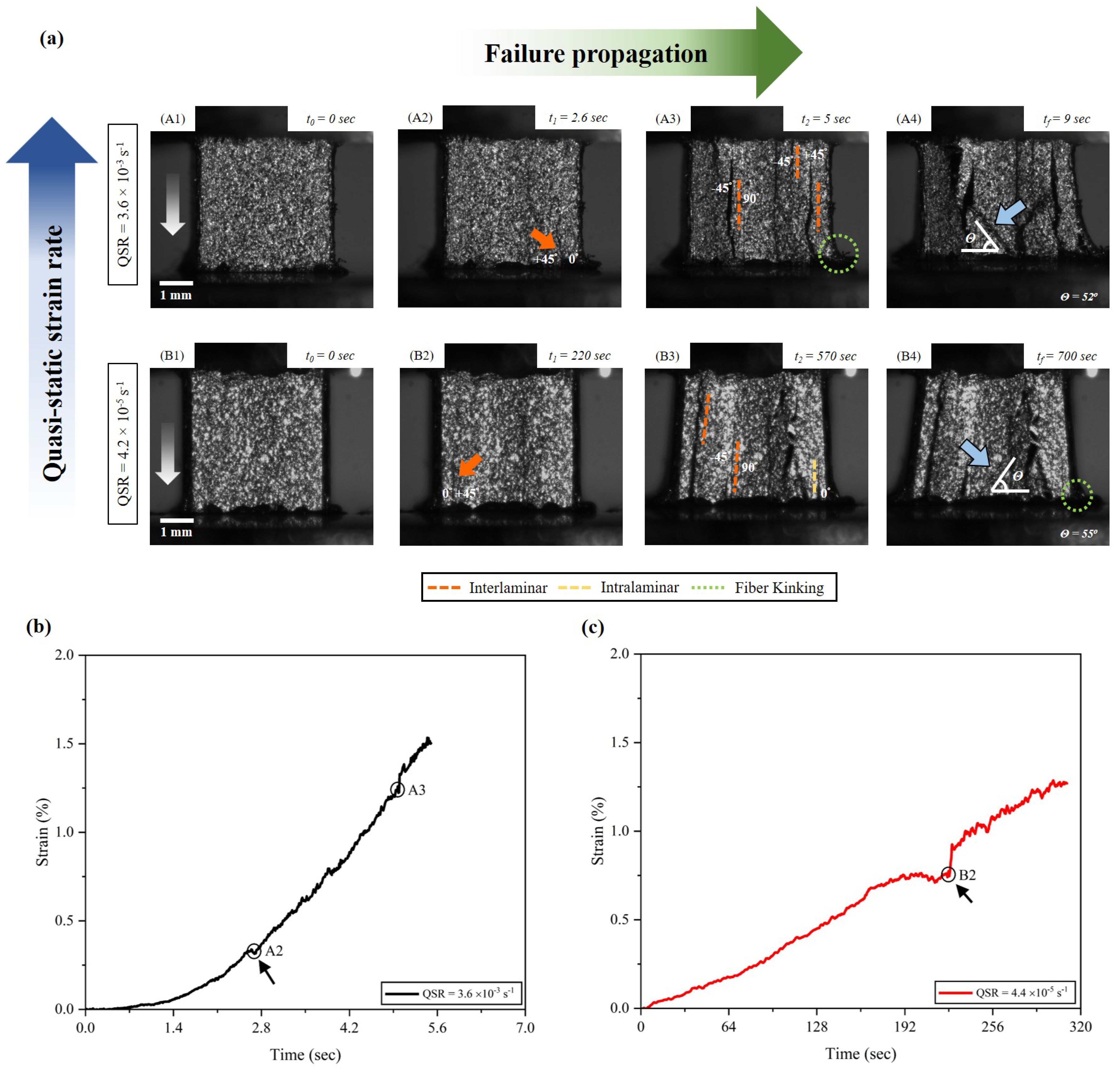 Materials 17 06296 g005