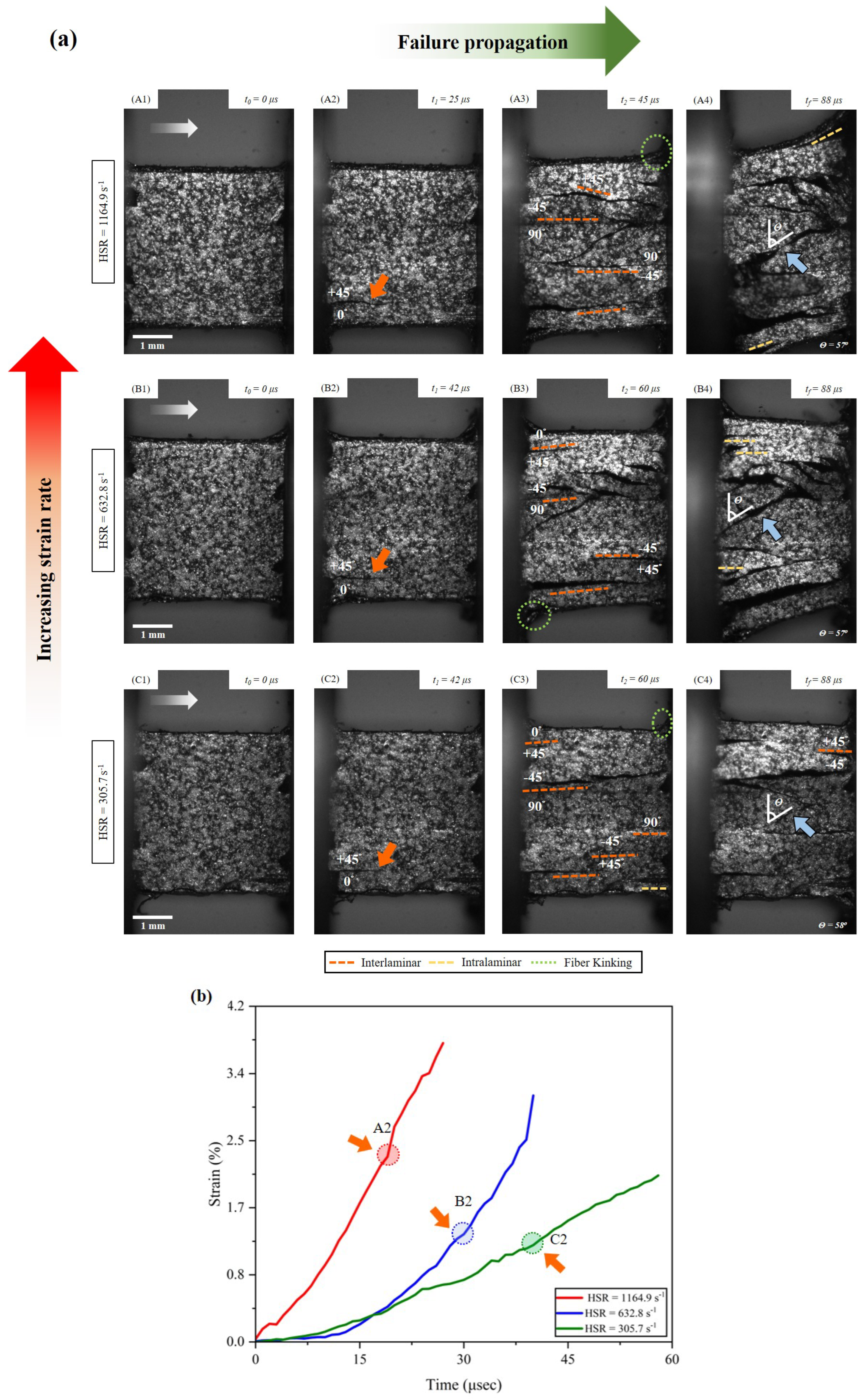 Materials 17 06296 g006
