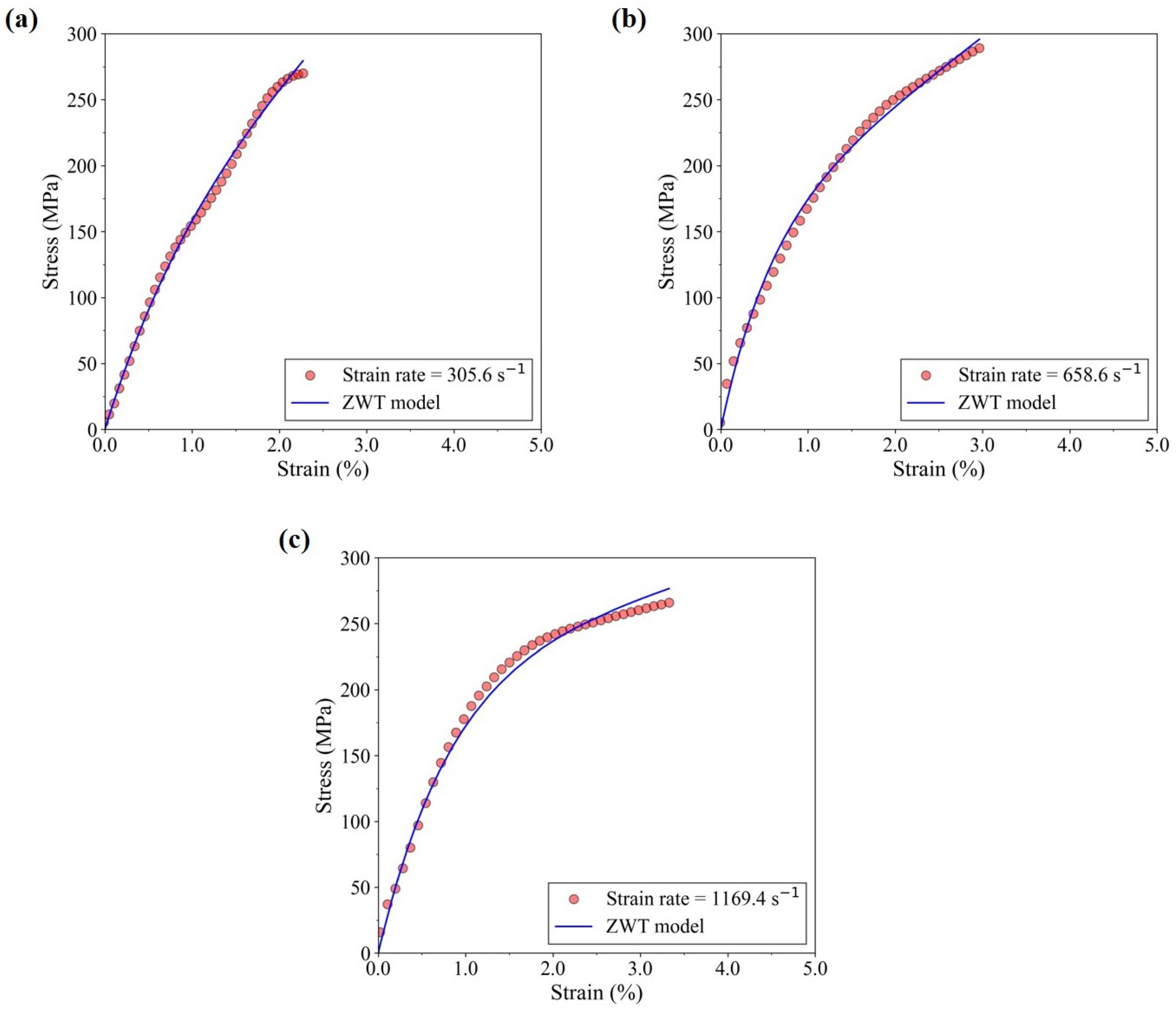 Materials 17 06296 g012