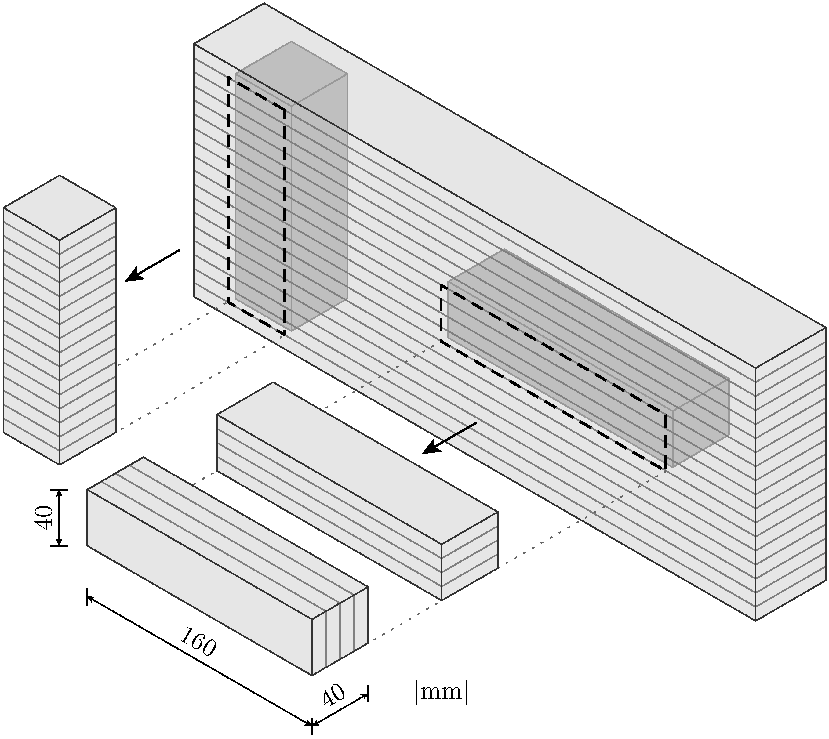 Materials 17 06304 g002