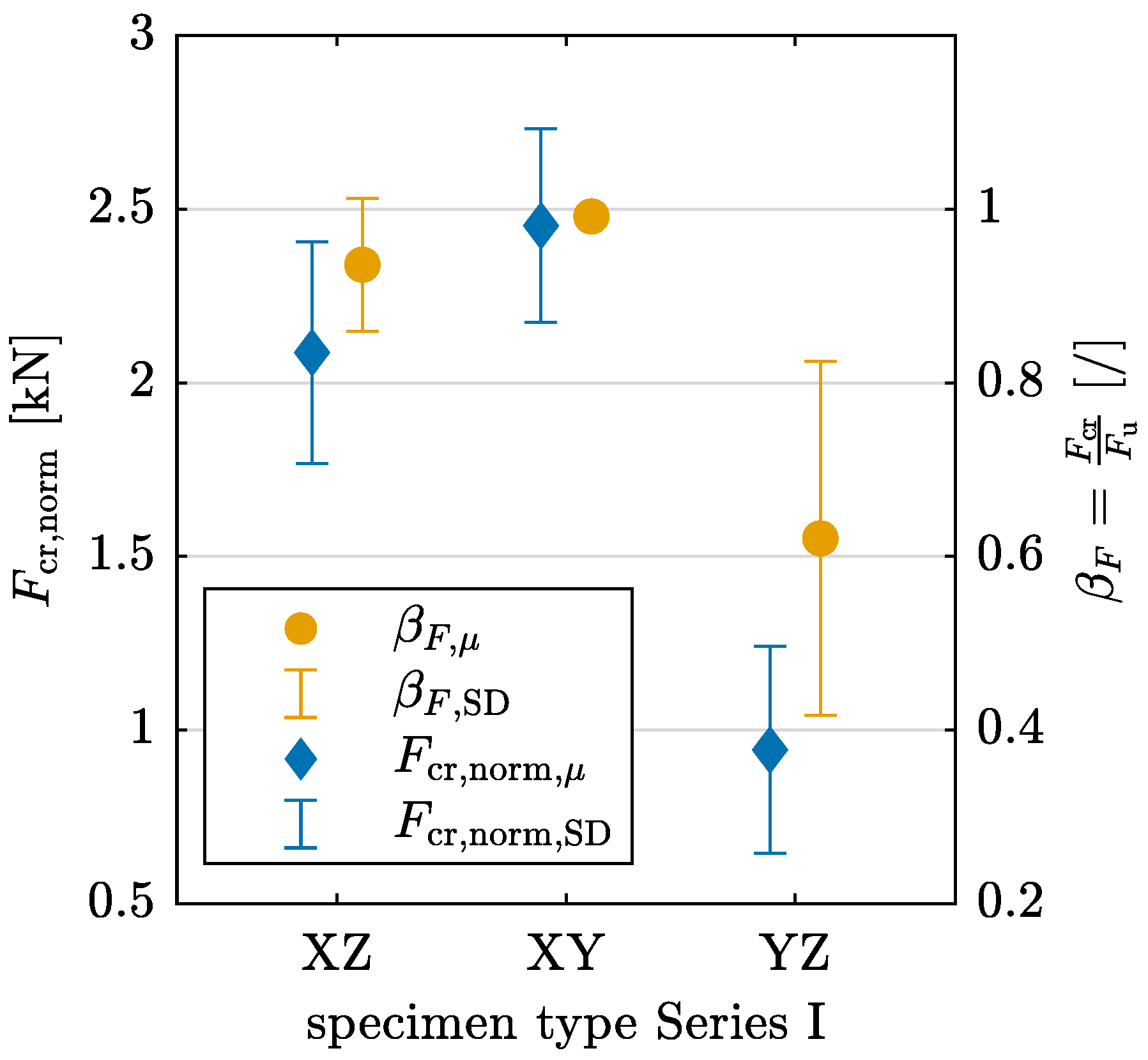 Materials 17 06304 g006