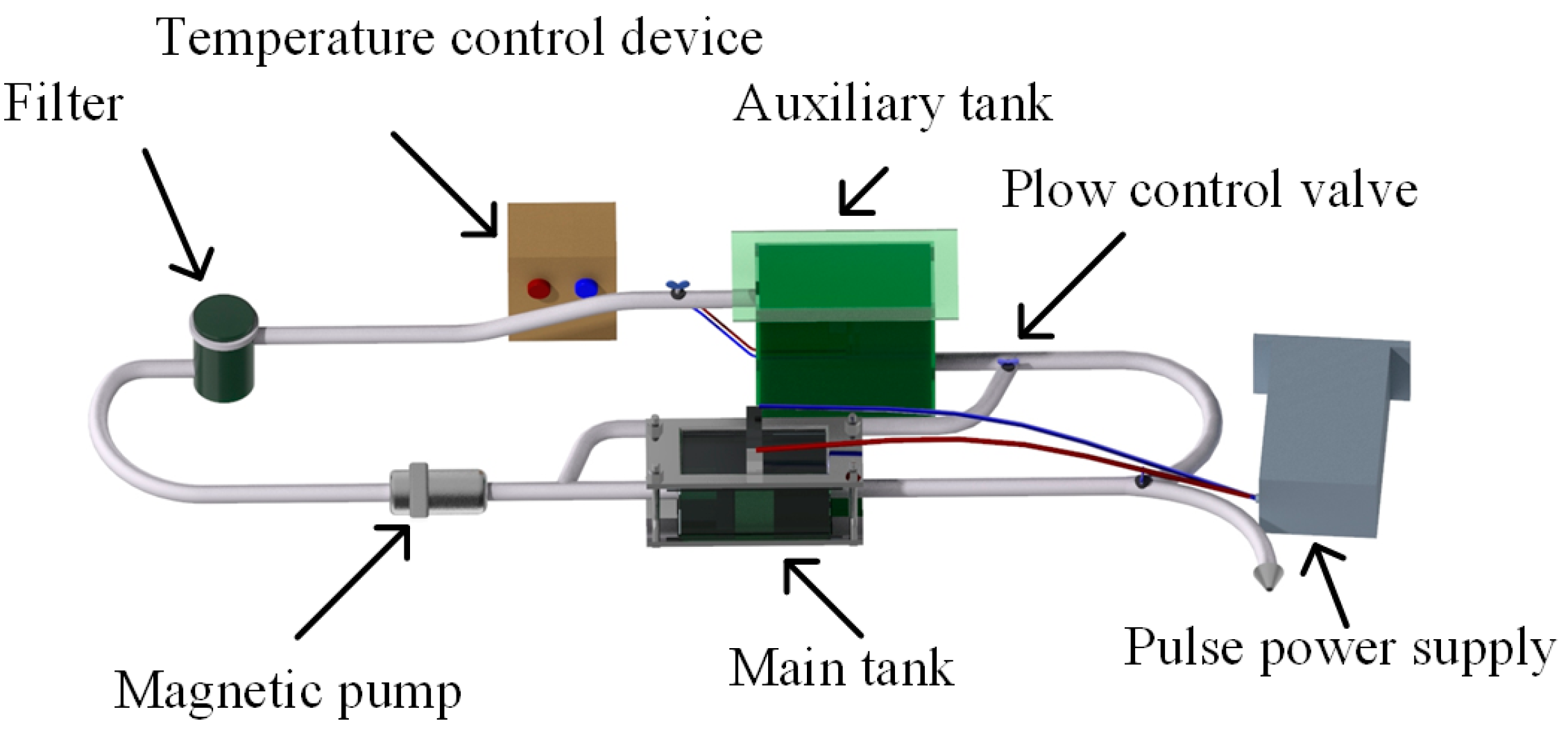 Materials 18 00002 g001