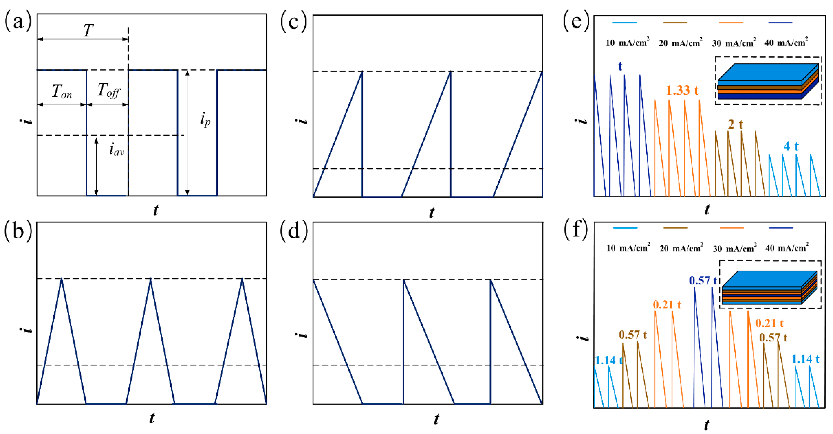 Materials 18 00002 g002