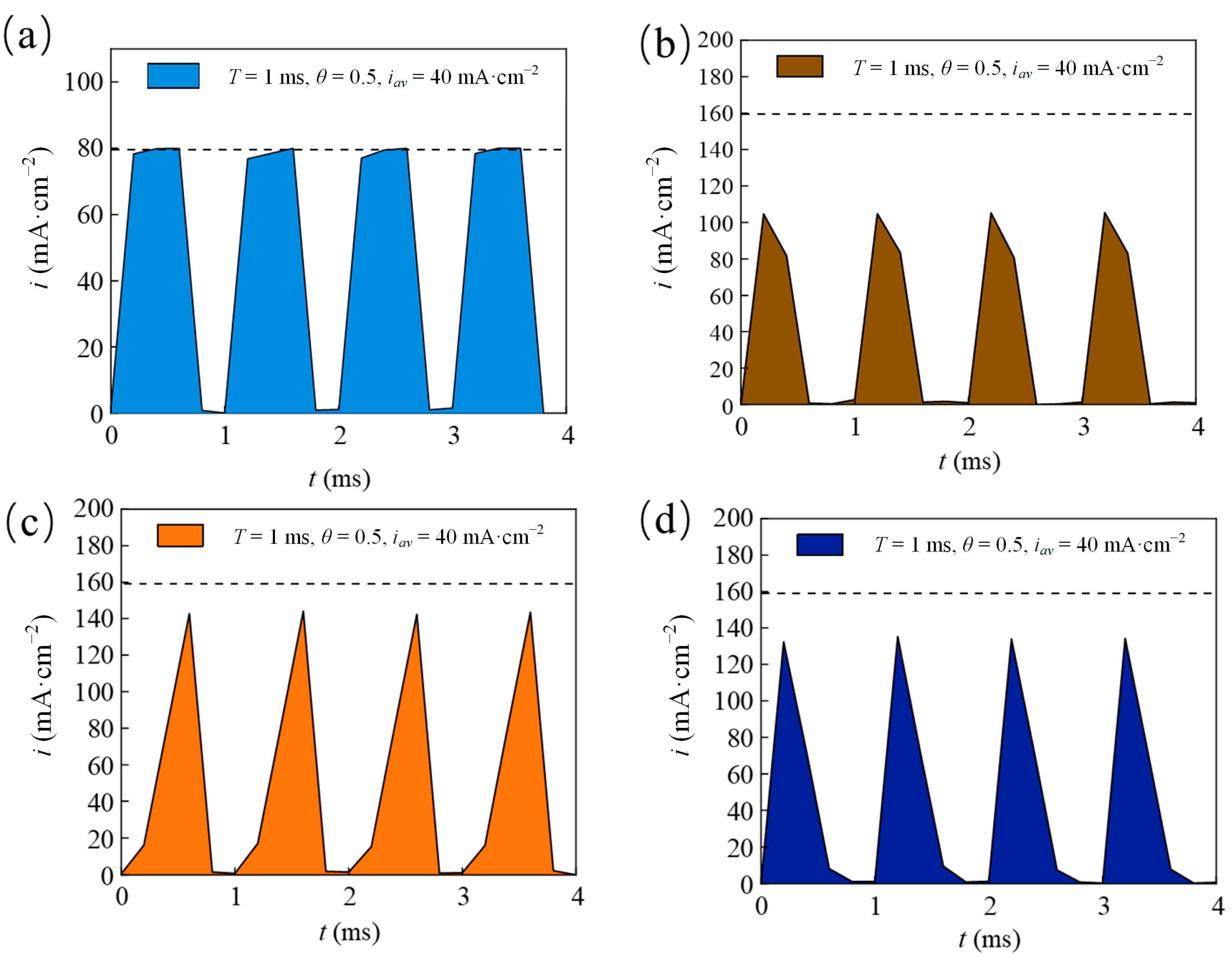 Materials 18 00002 g005