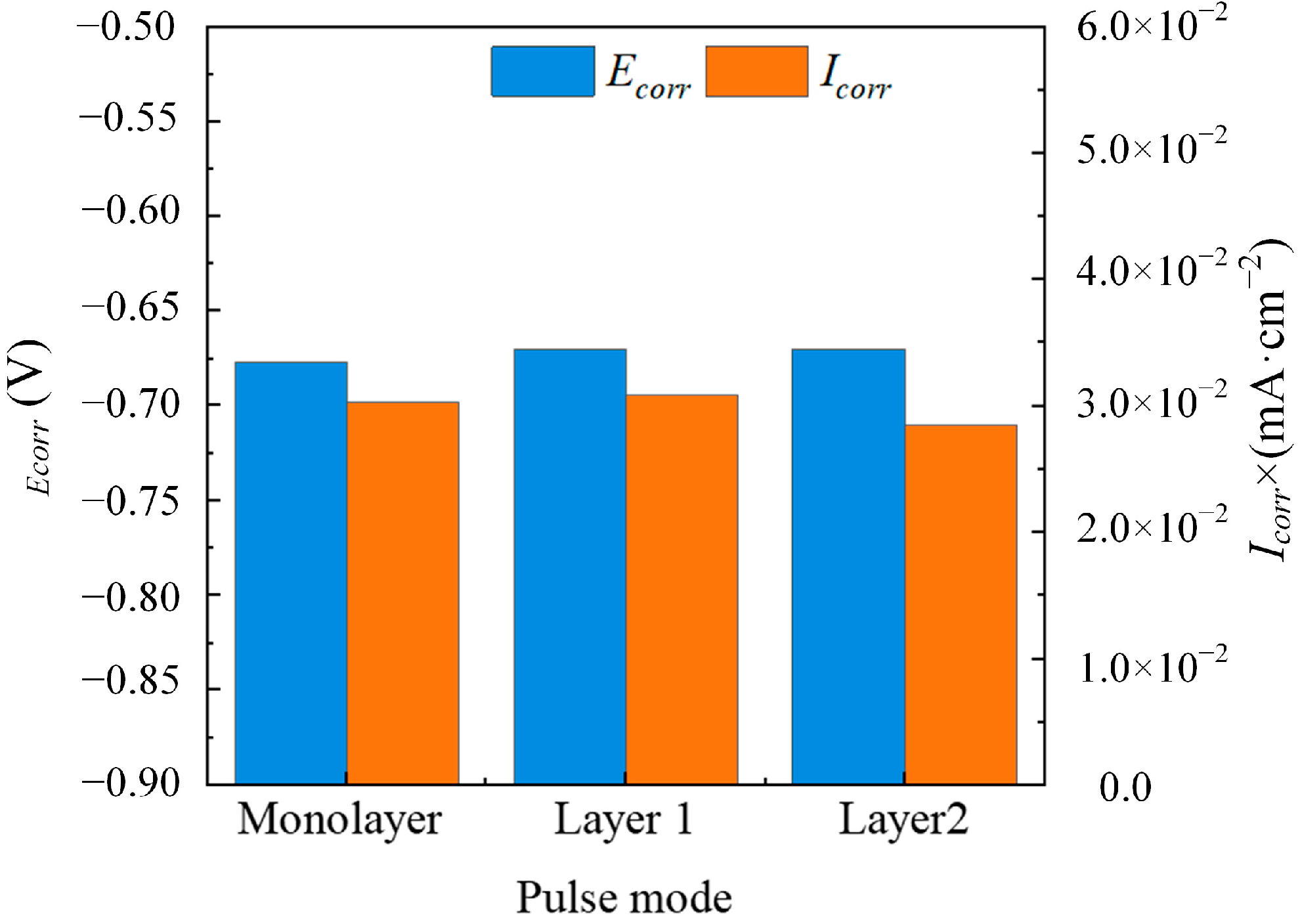 Materials 18 00002 g013