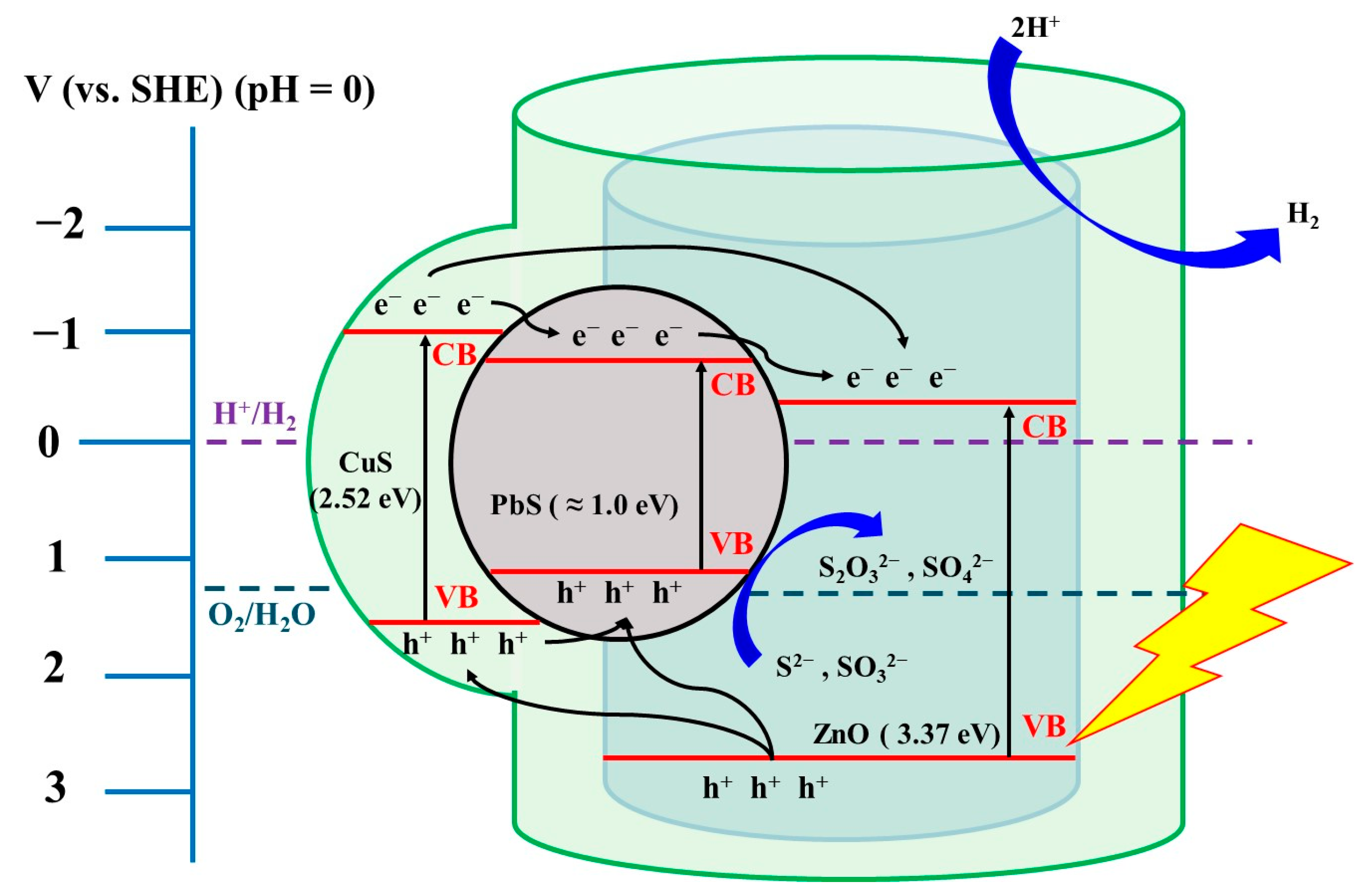 Materials 18 00005 g001