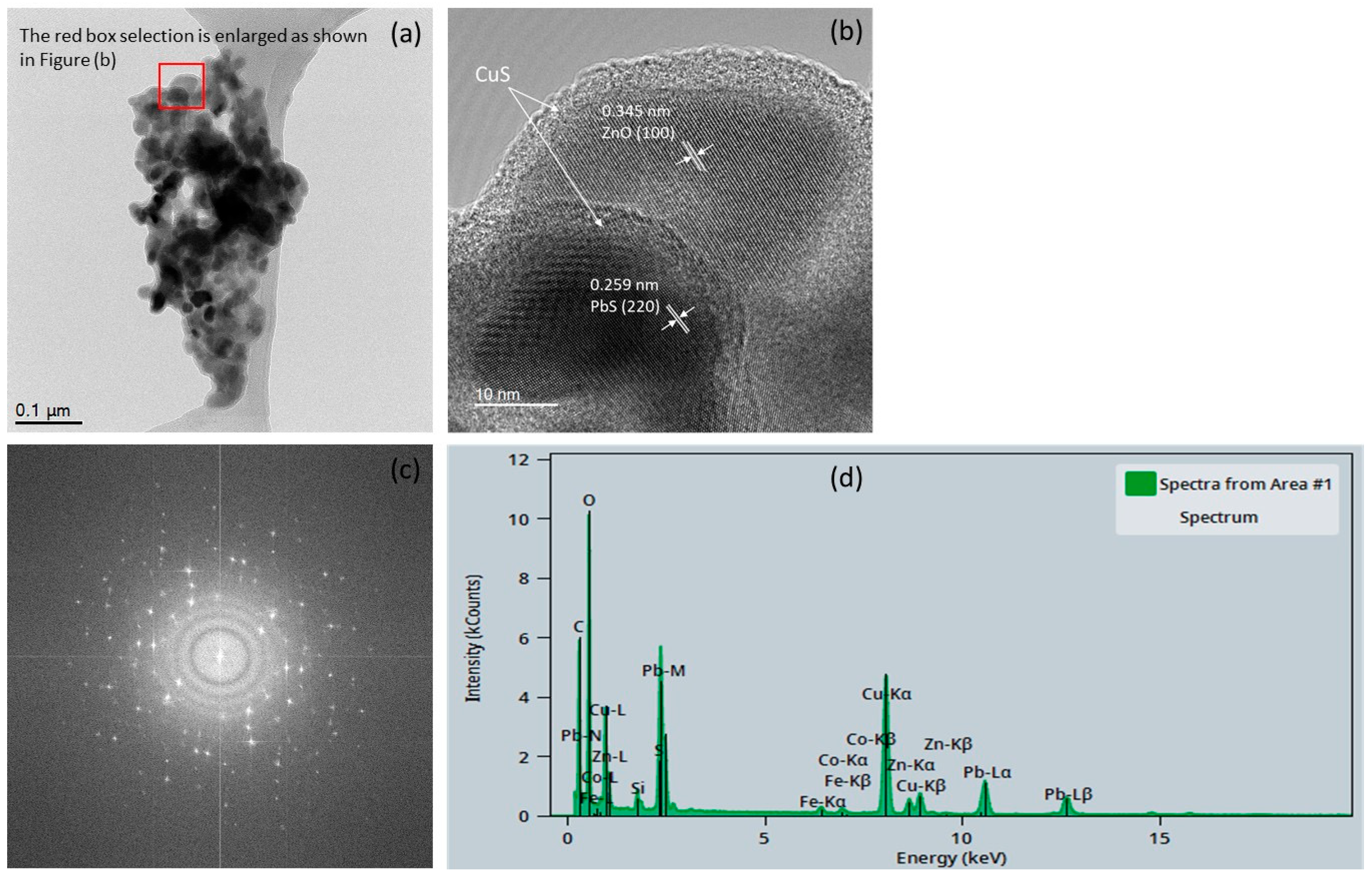 Materials 18 00005 g002