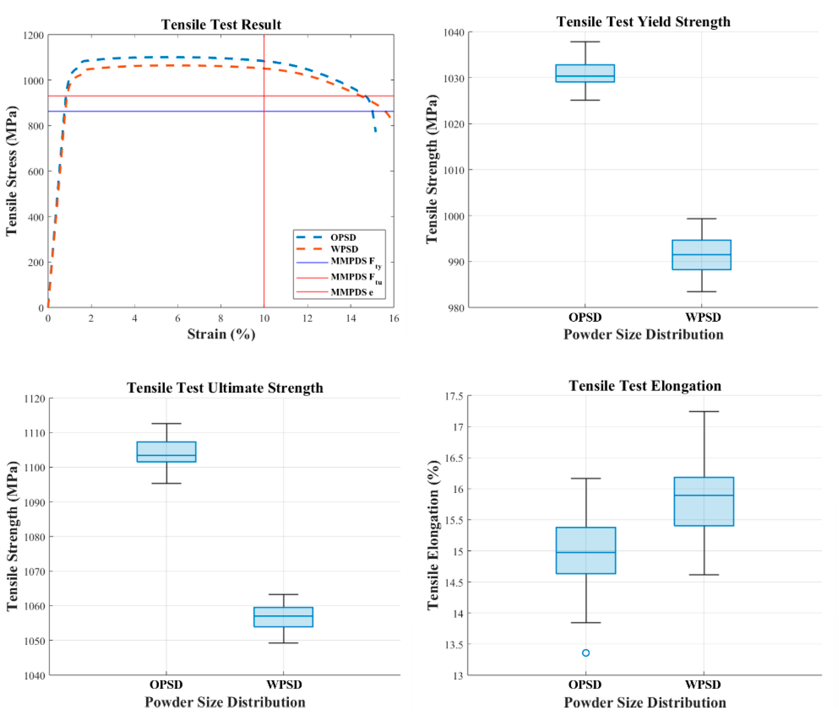 Materials 18 00006 g004