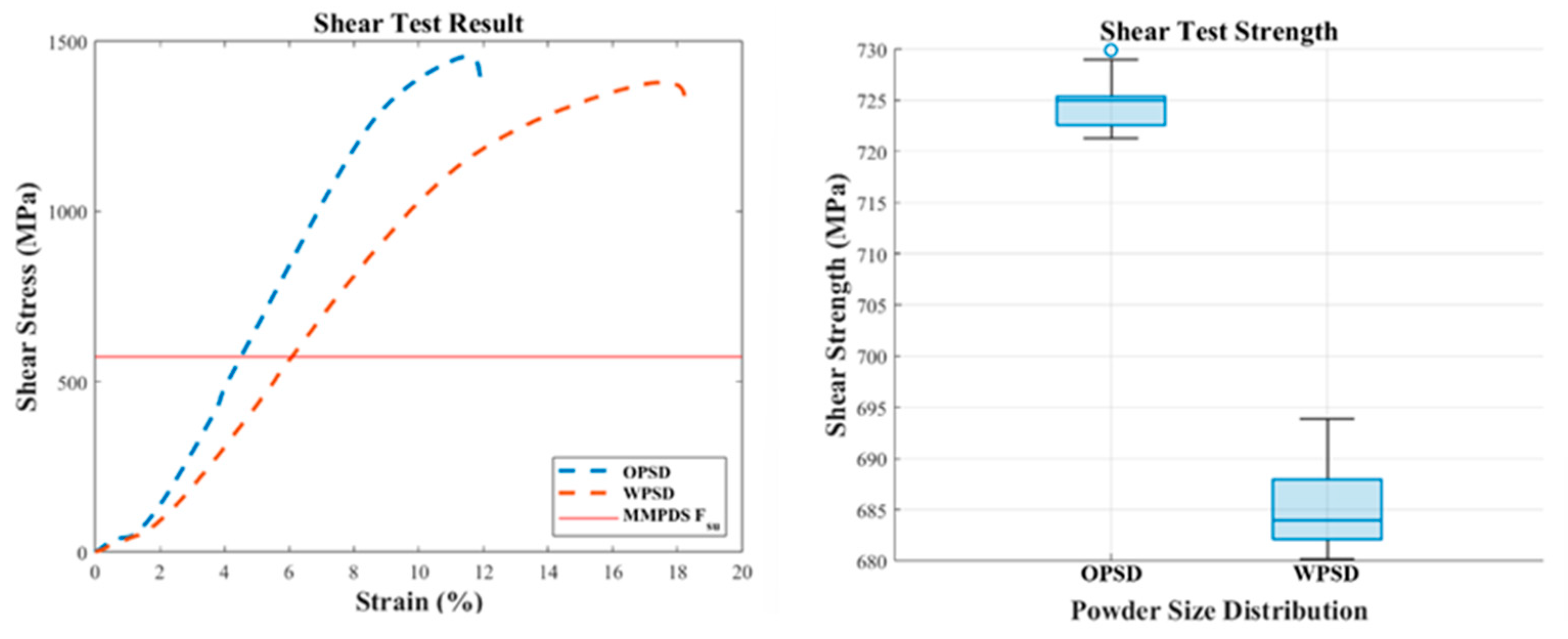 Materials 18 00006 g006
