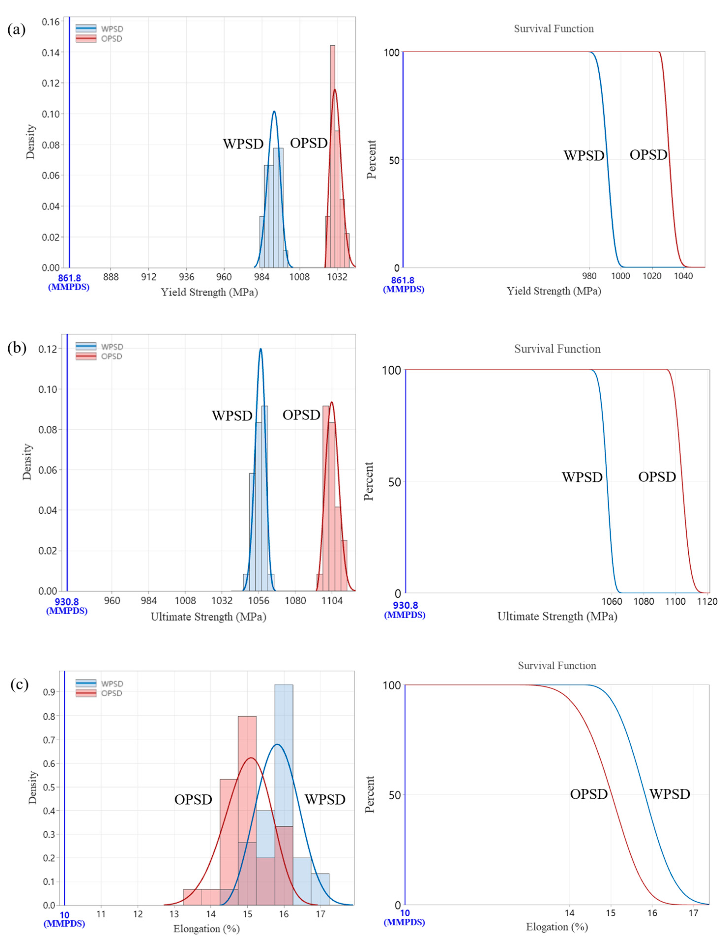Materials 18 00006 g008