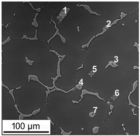 Materials 18 00010 i002