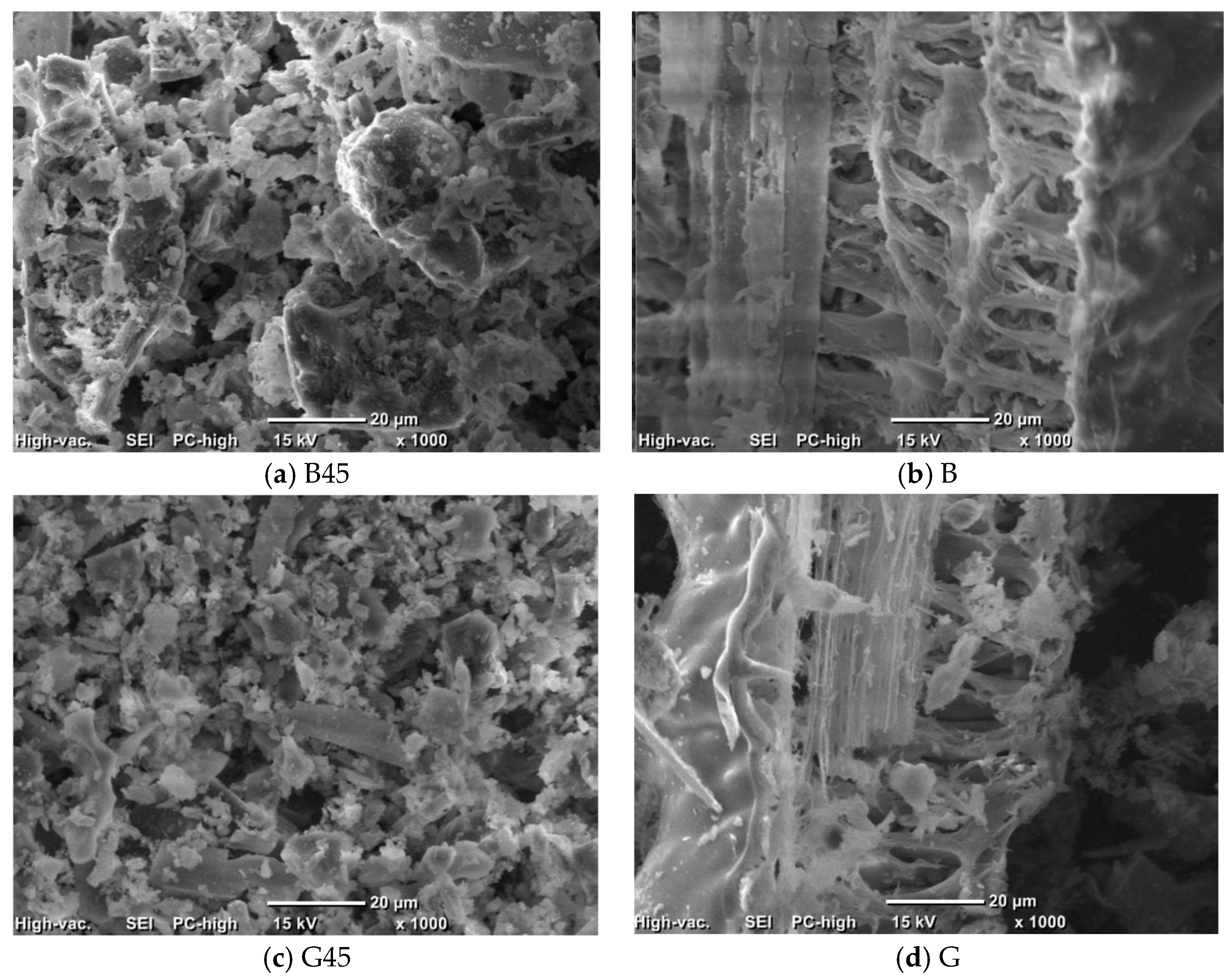 Materials 18 00021 g003