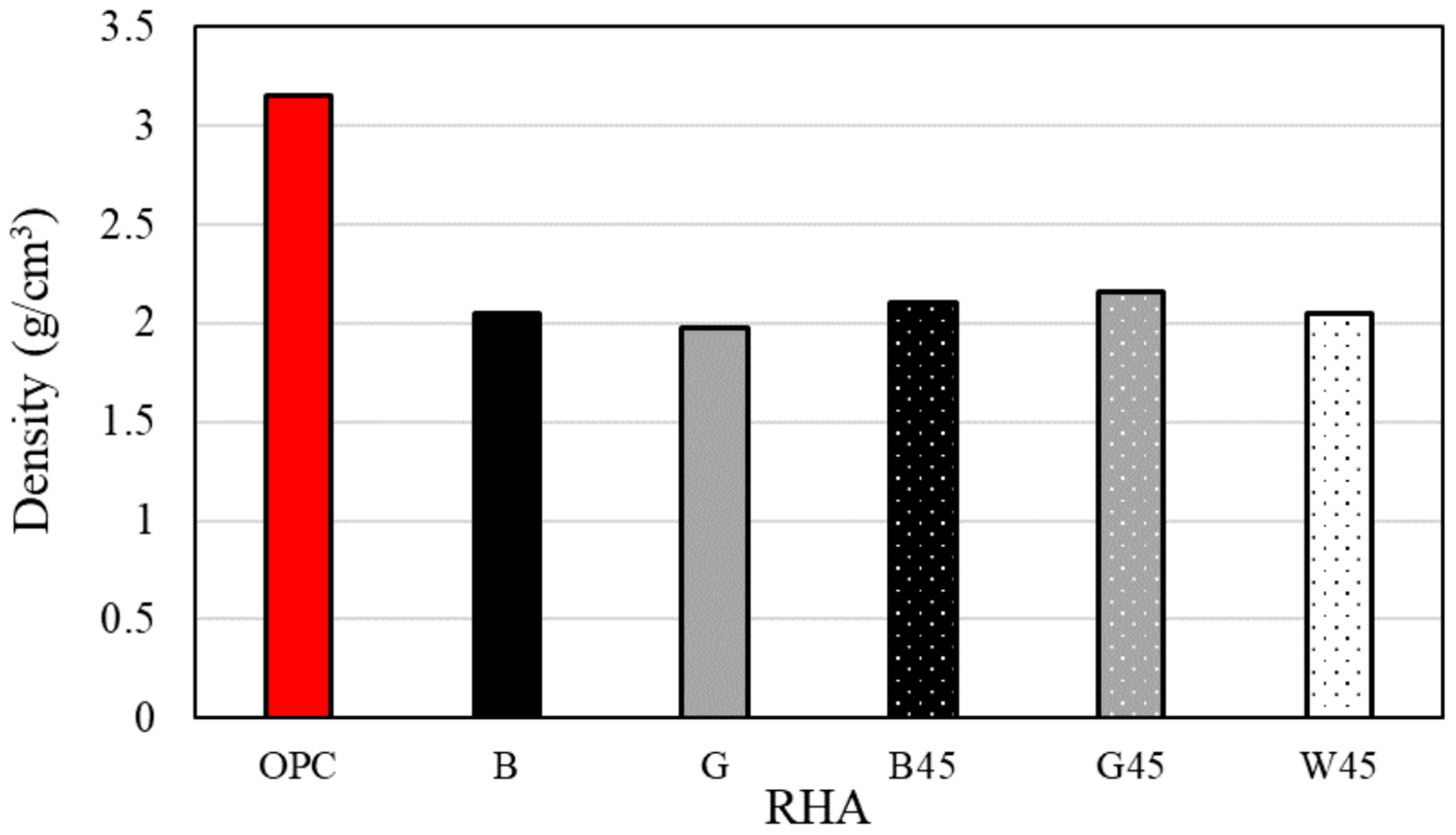 Materials 18 00021 g004