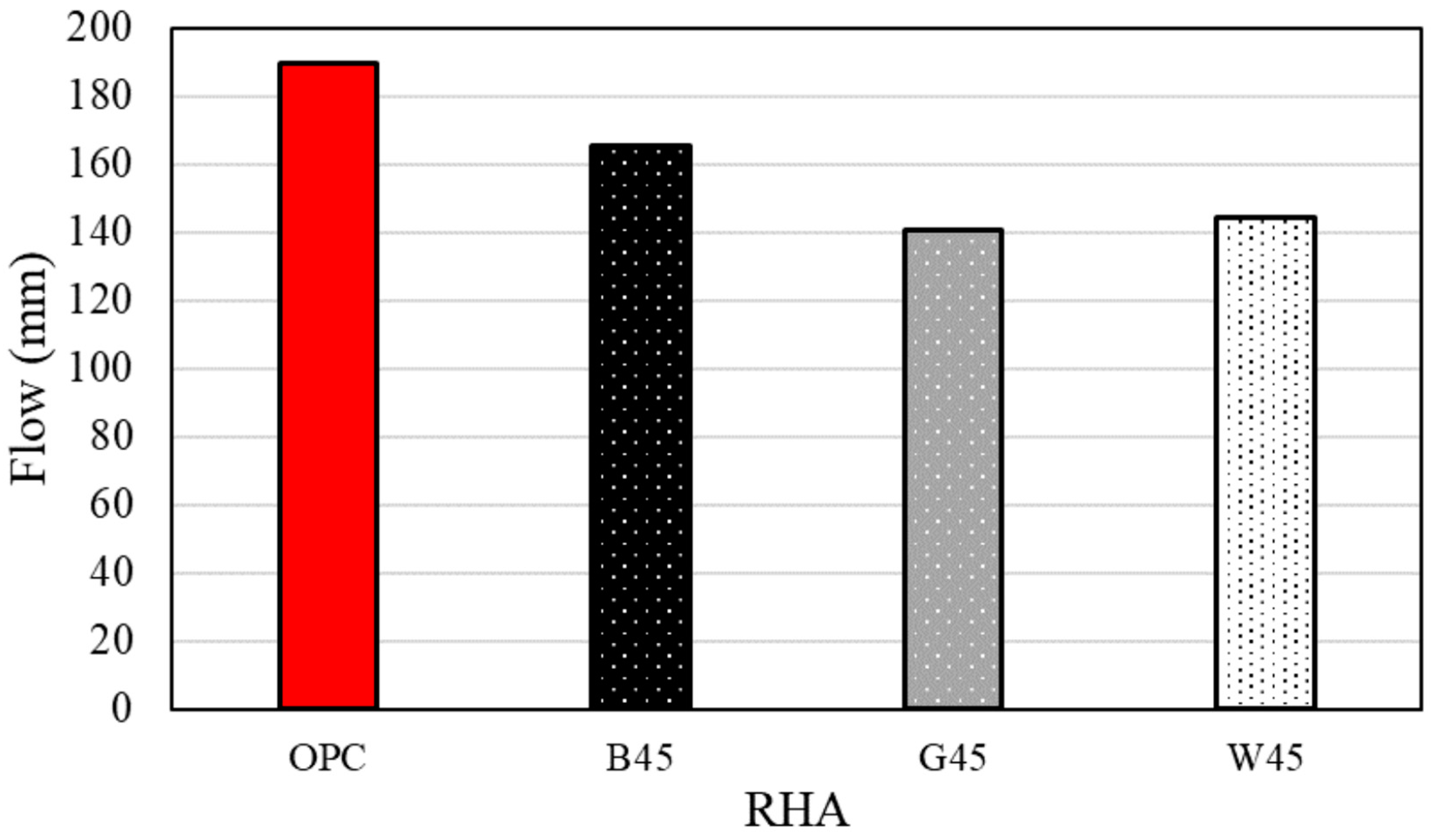 Materials 18 00021 g007