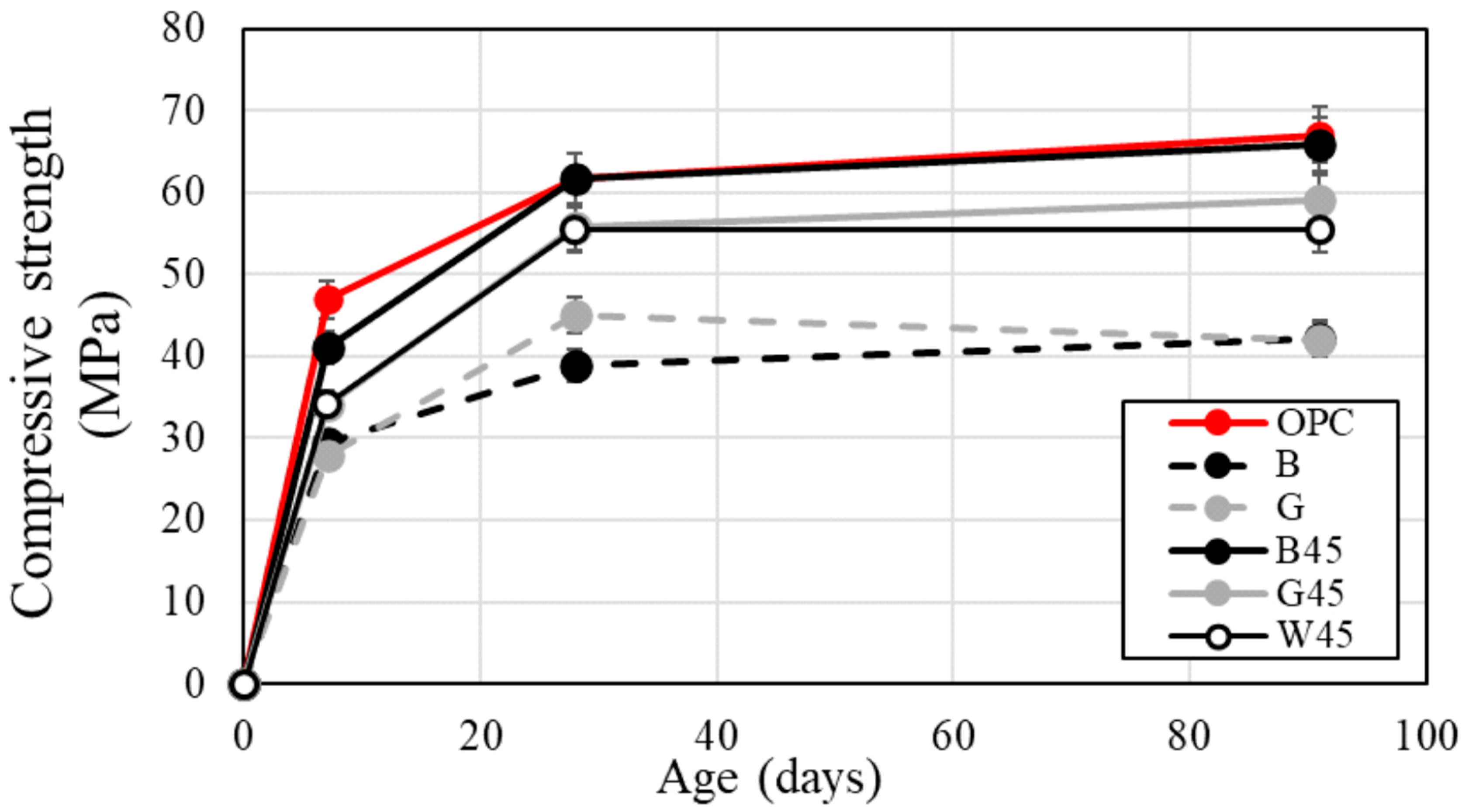 Materials 18 00021 g009