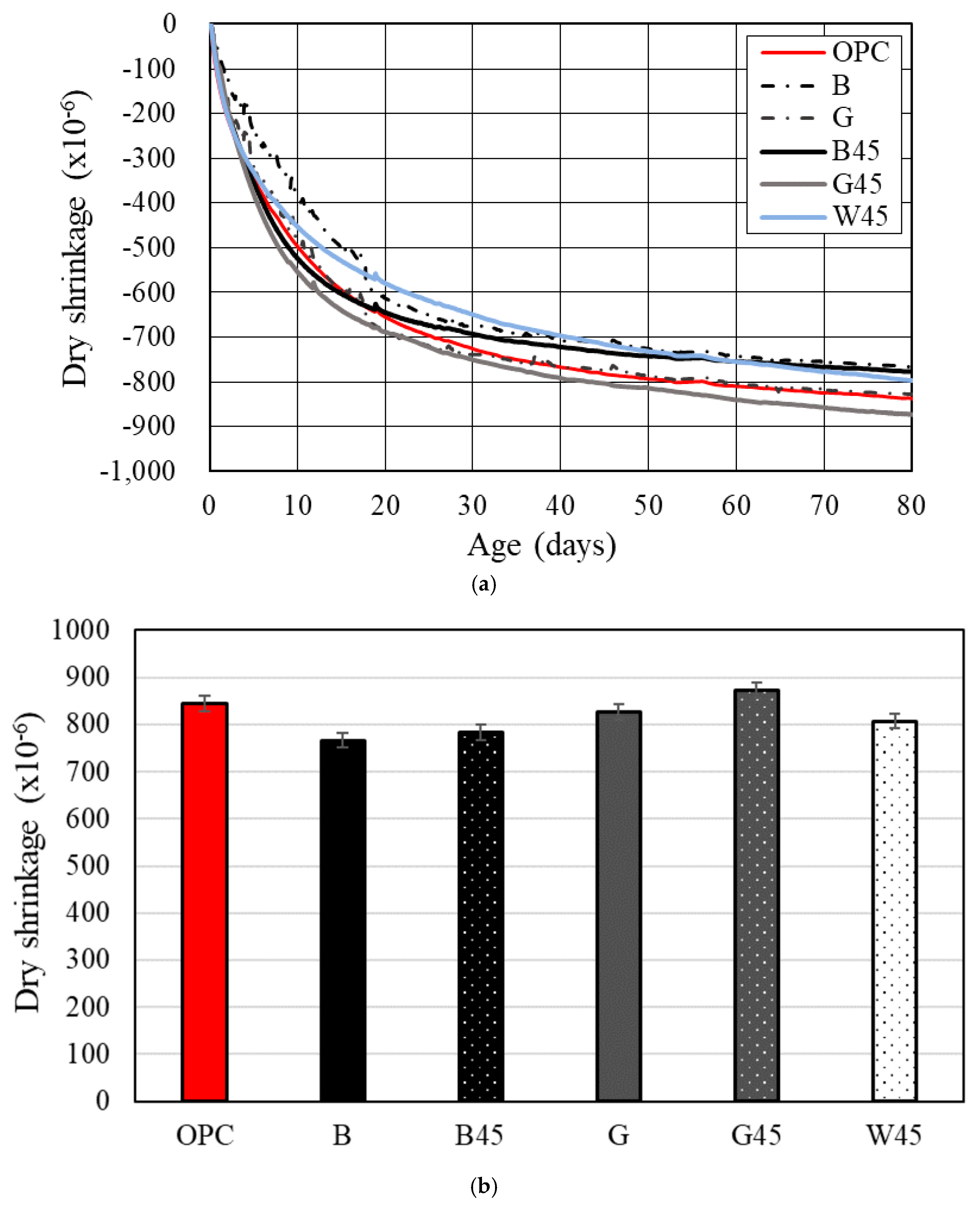 Materials 18 00021 g010