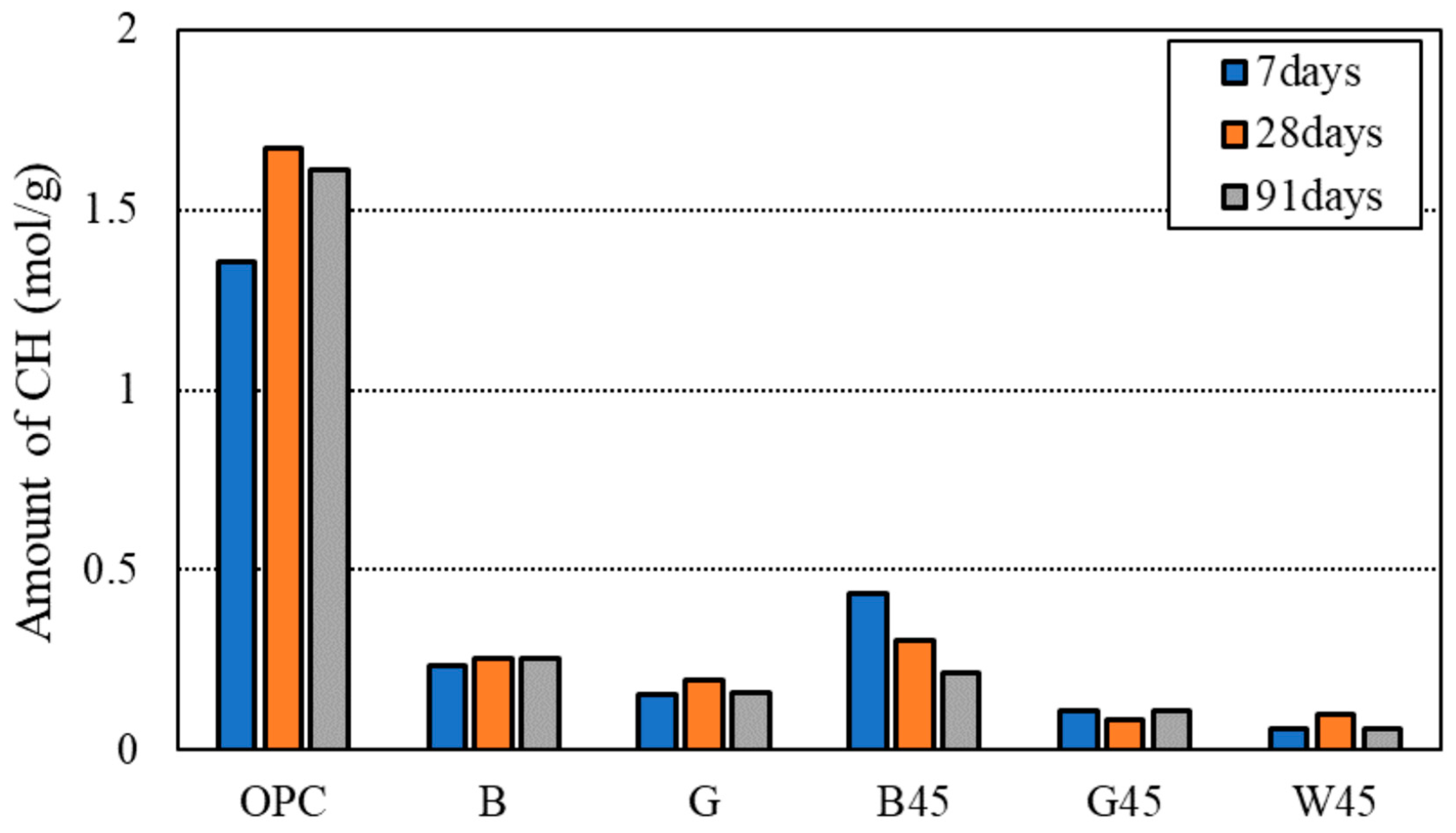 Materials 18 00021 g011