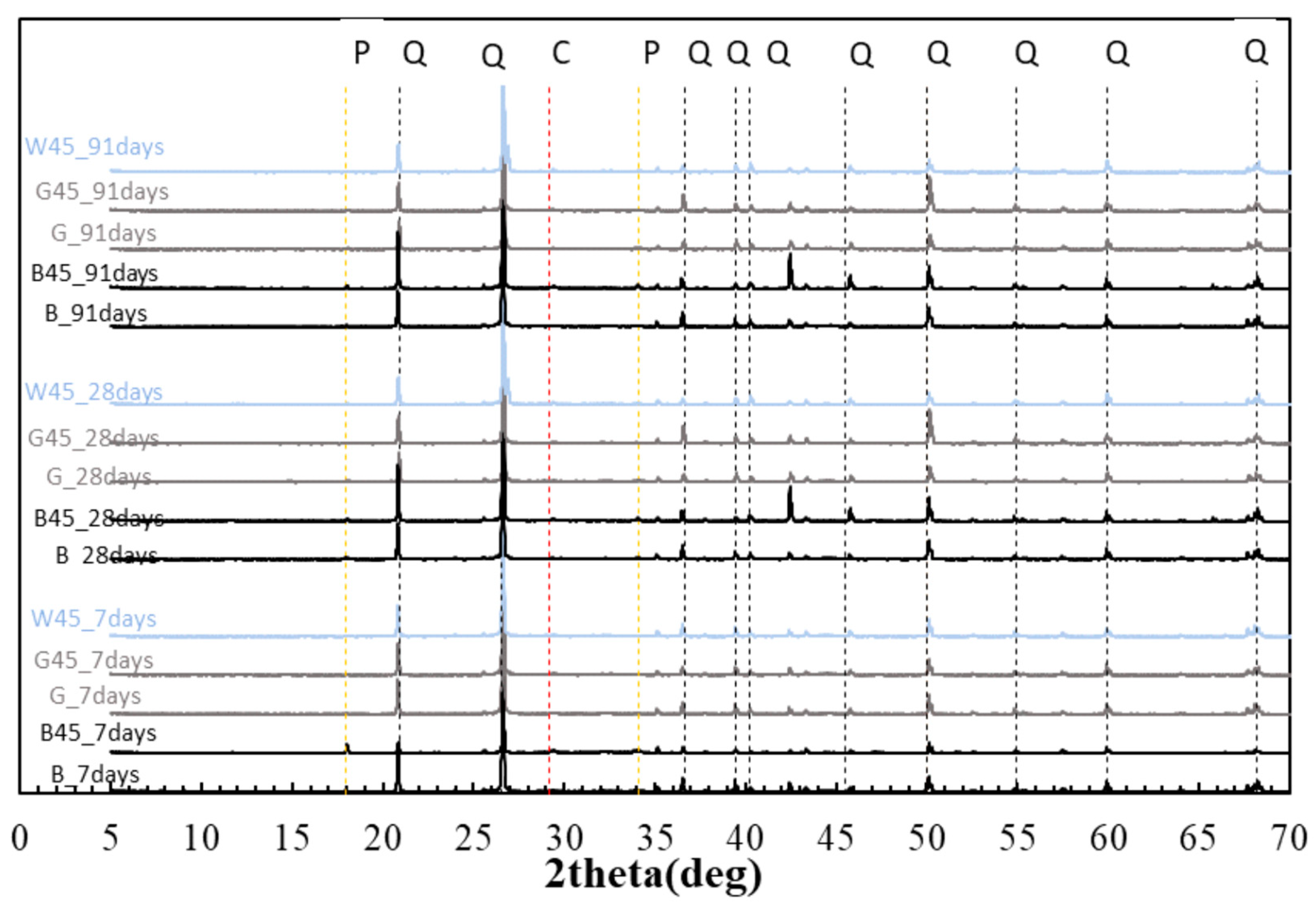 Materials 18 00021 g012
