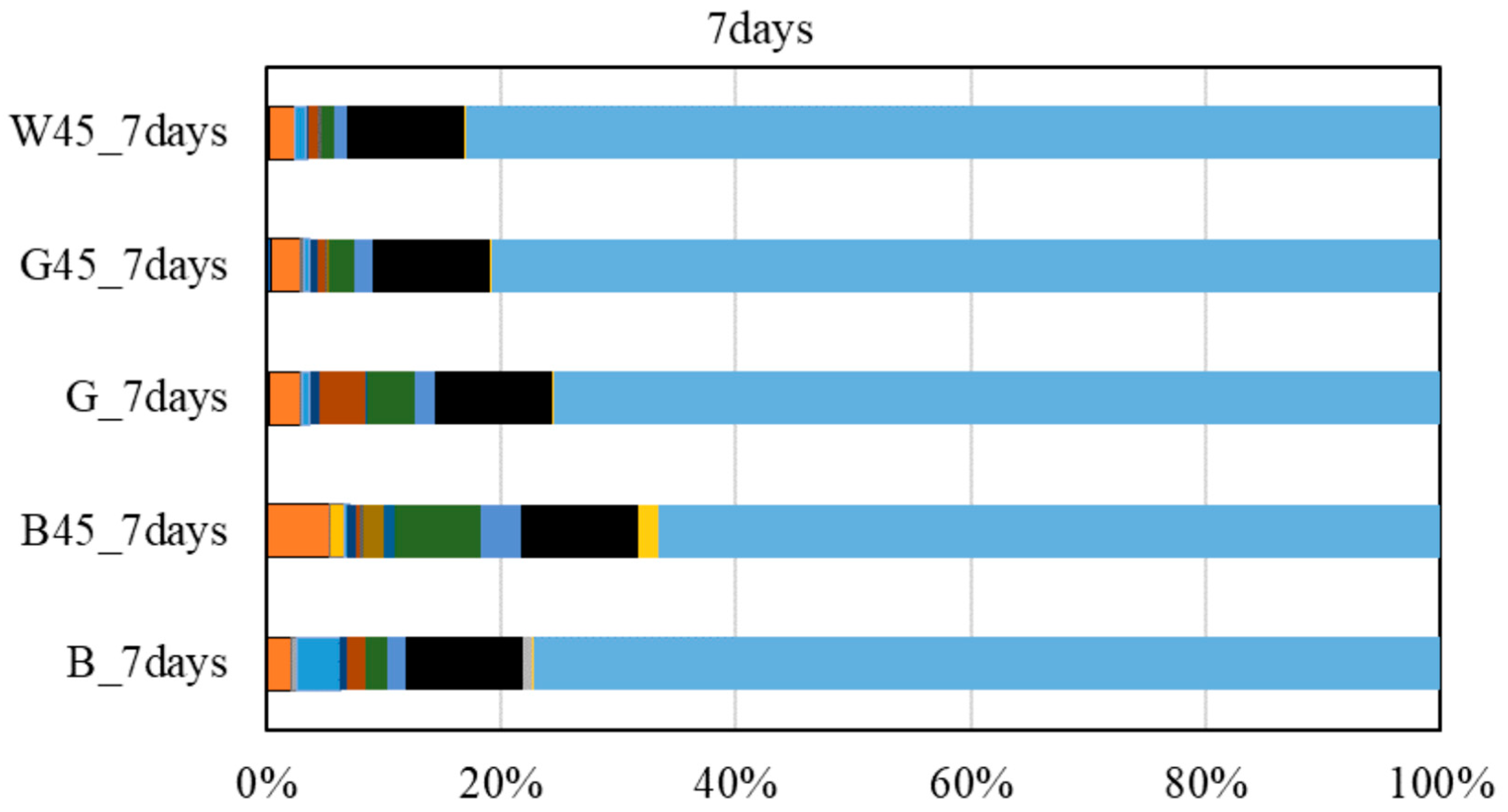 Materials 18 00021 g013a