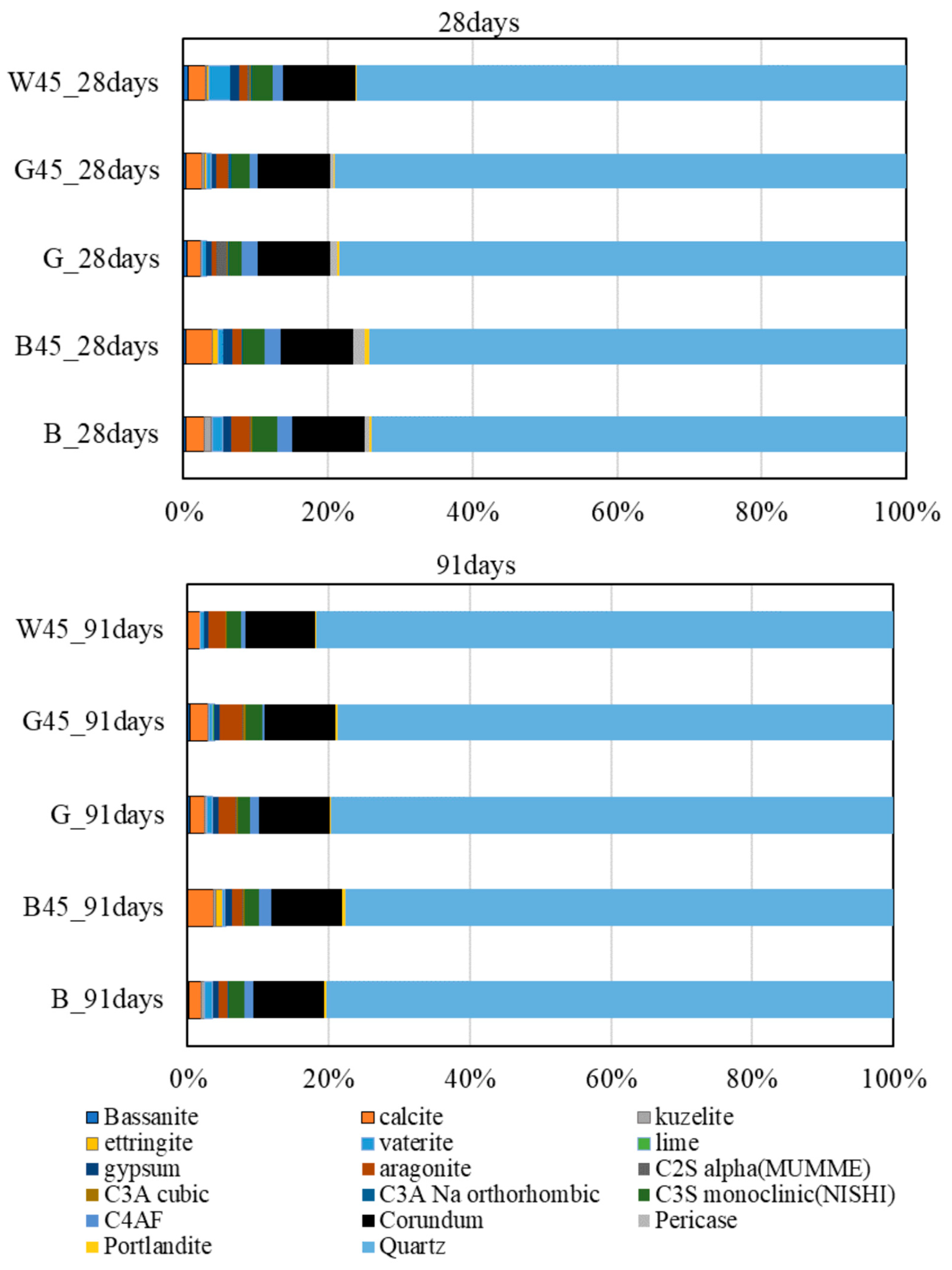 Materials 18 00021 g013b