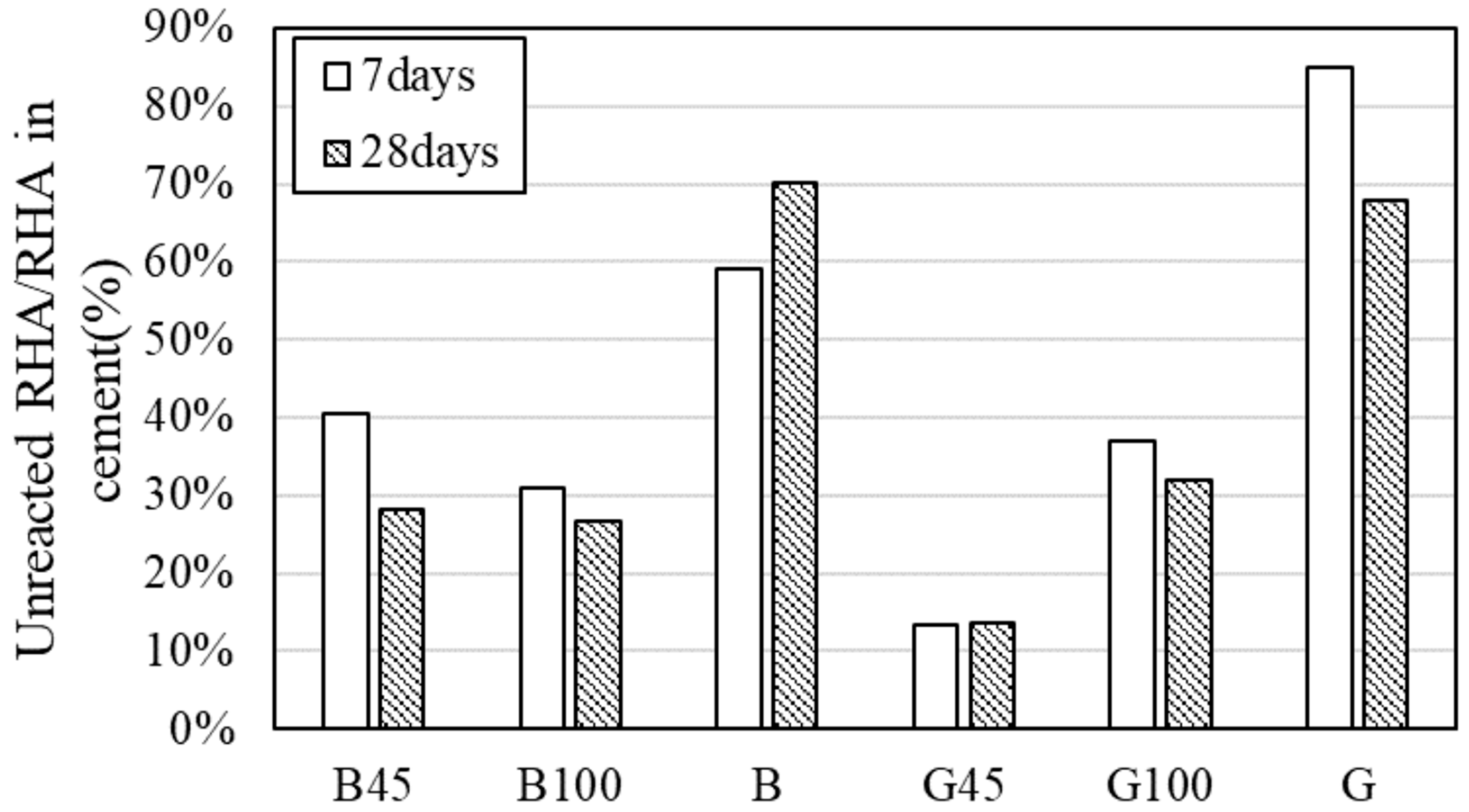 Materials 18 00021 g014