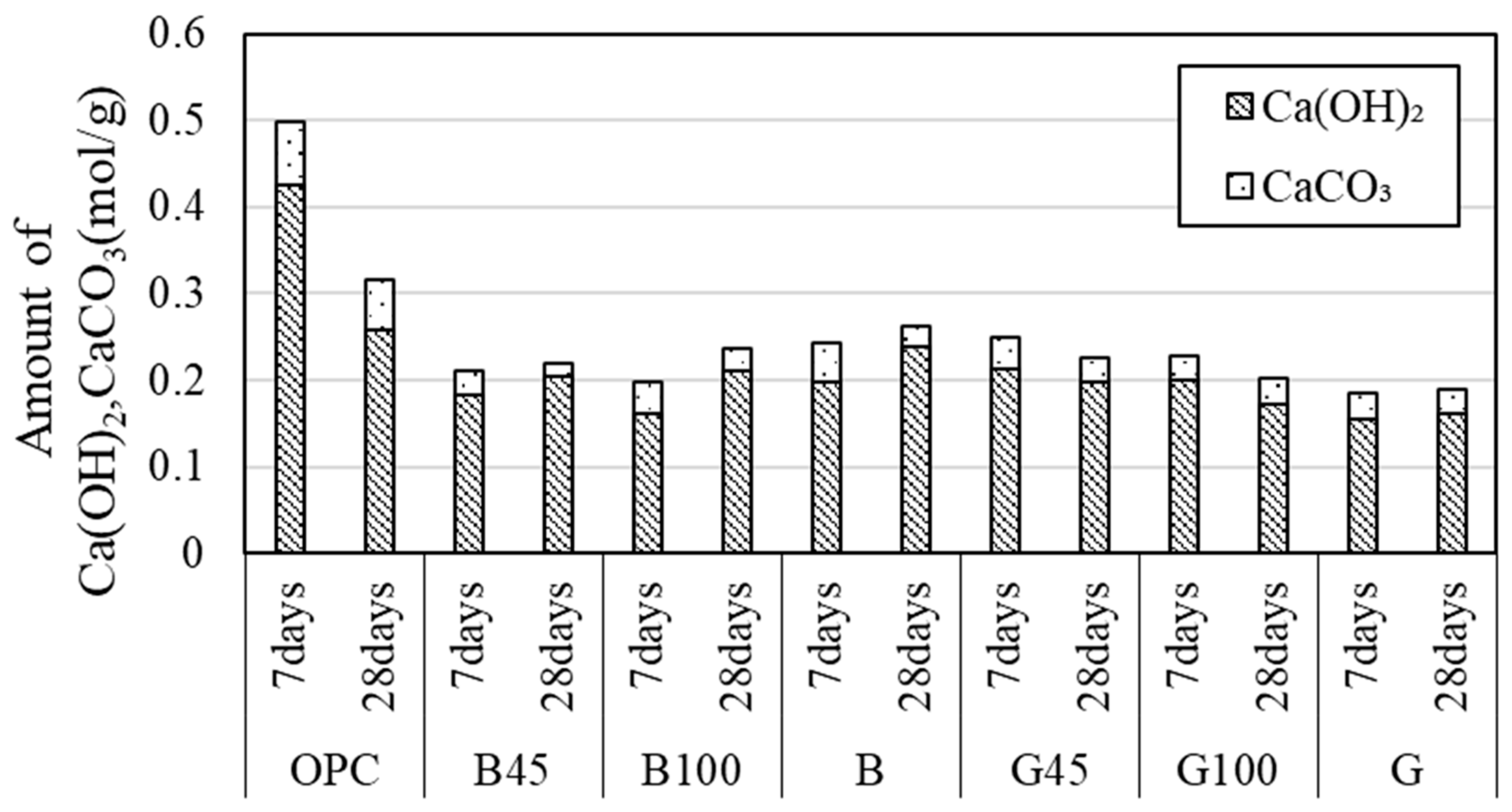 Materials 18 00021 g015