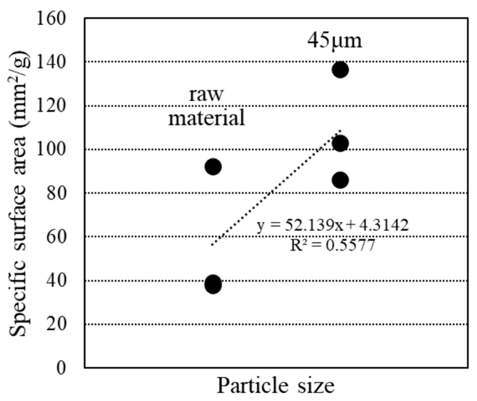 Materials 18 00021 g016
