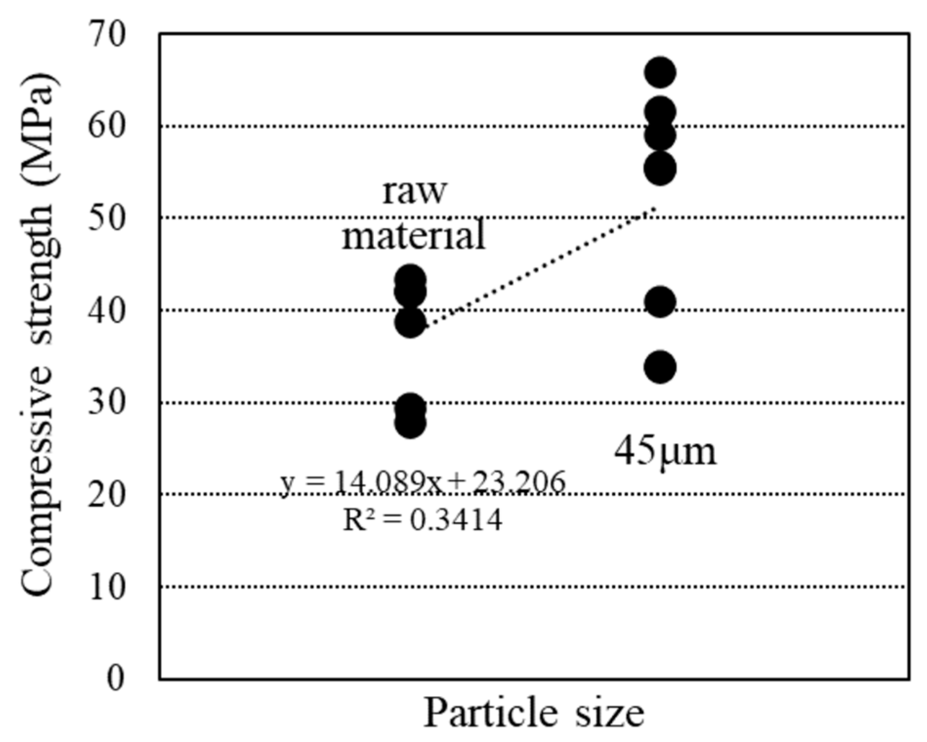 Materials 18 00021 g017