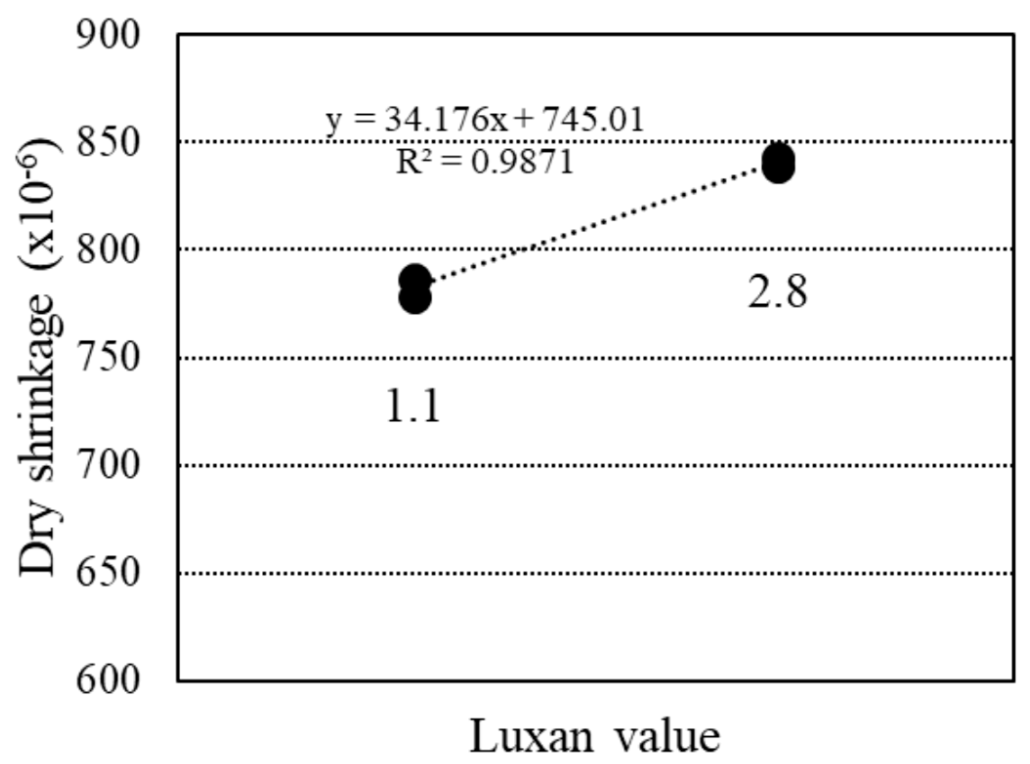 Materials 18 00021 g020