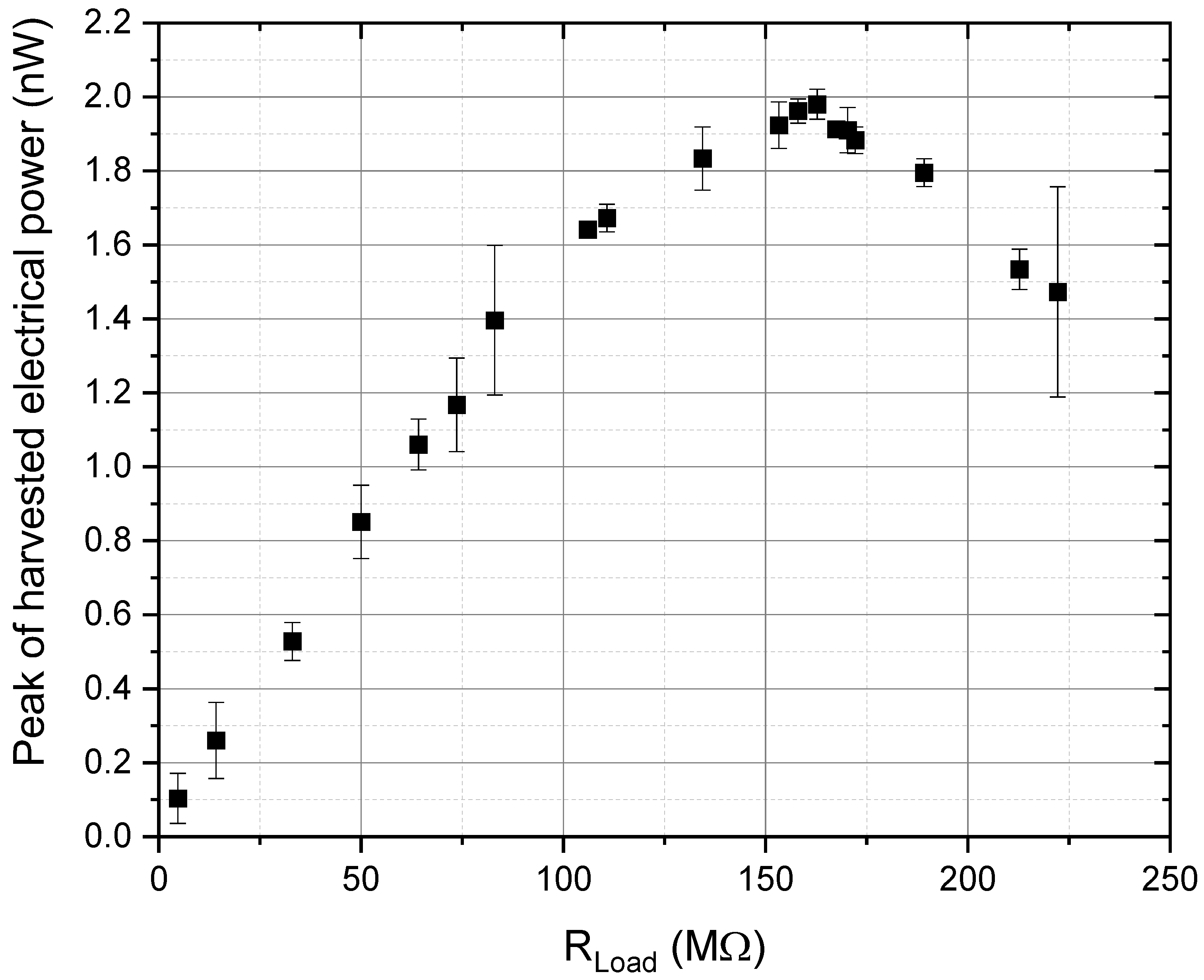 Materials 18 00022 g008