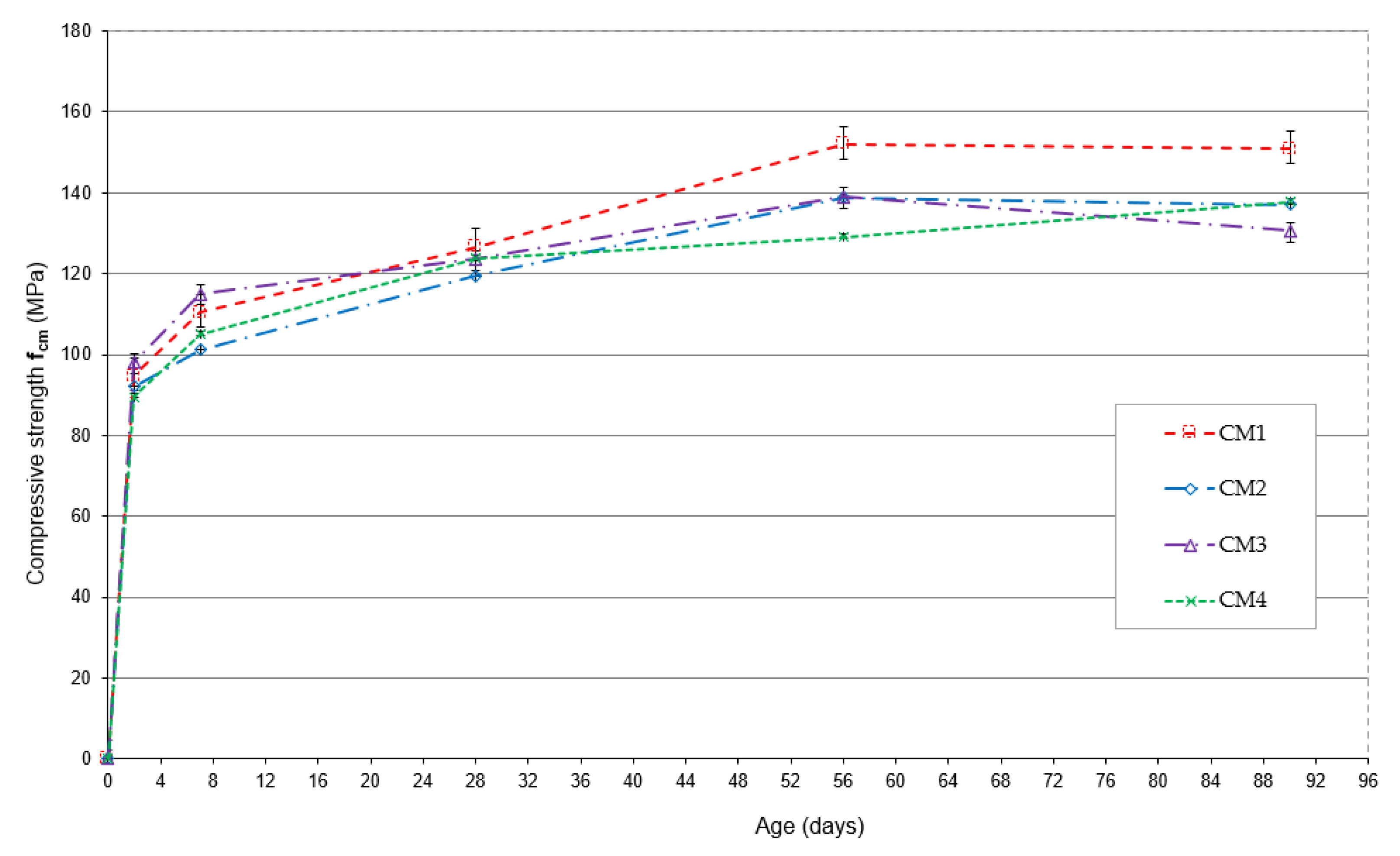 Materials 18 00028 g003