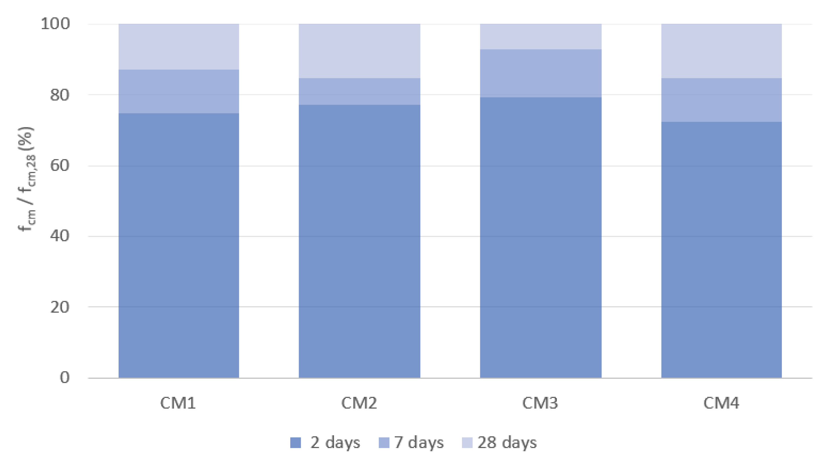 Materials 18 00028 g004