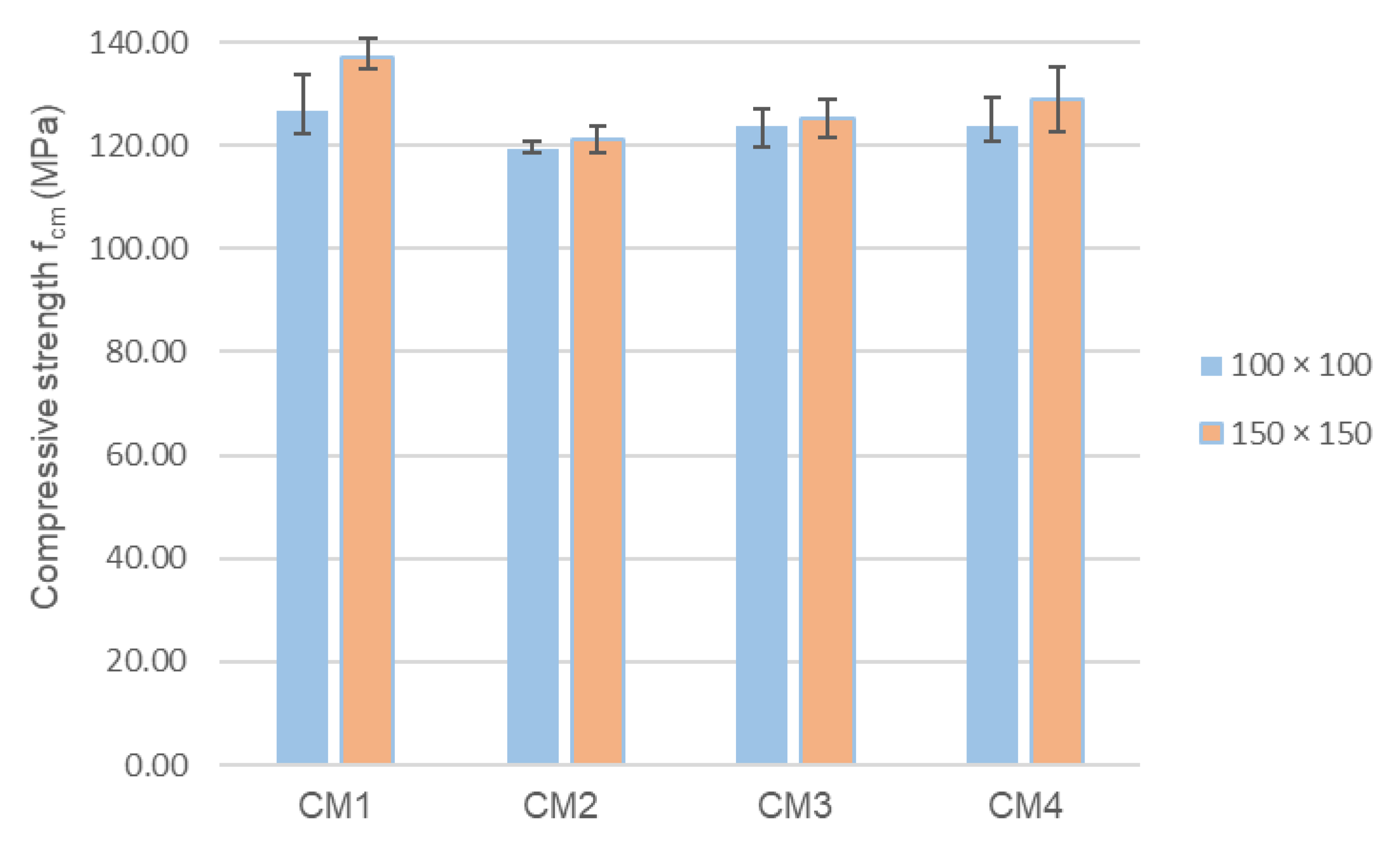 Materials 18 00028 g005